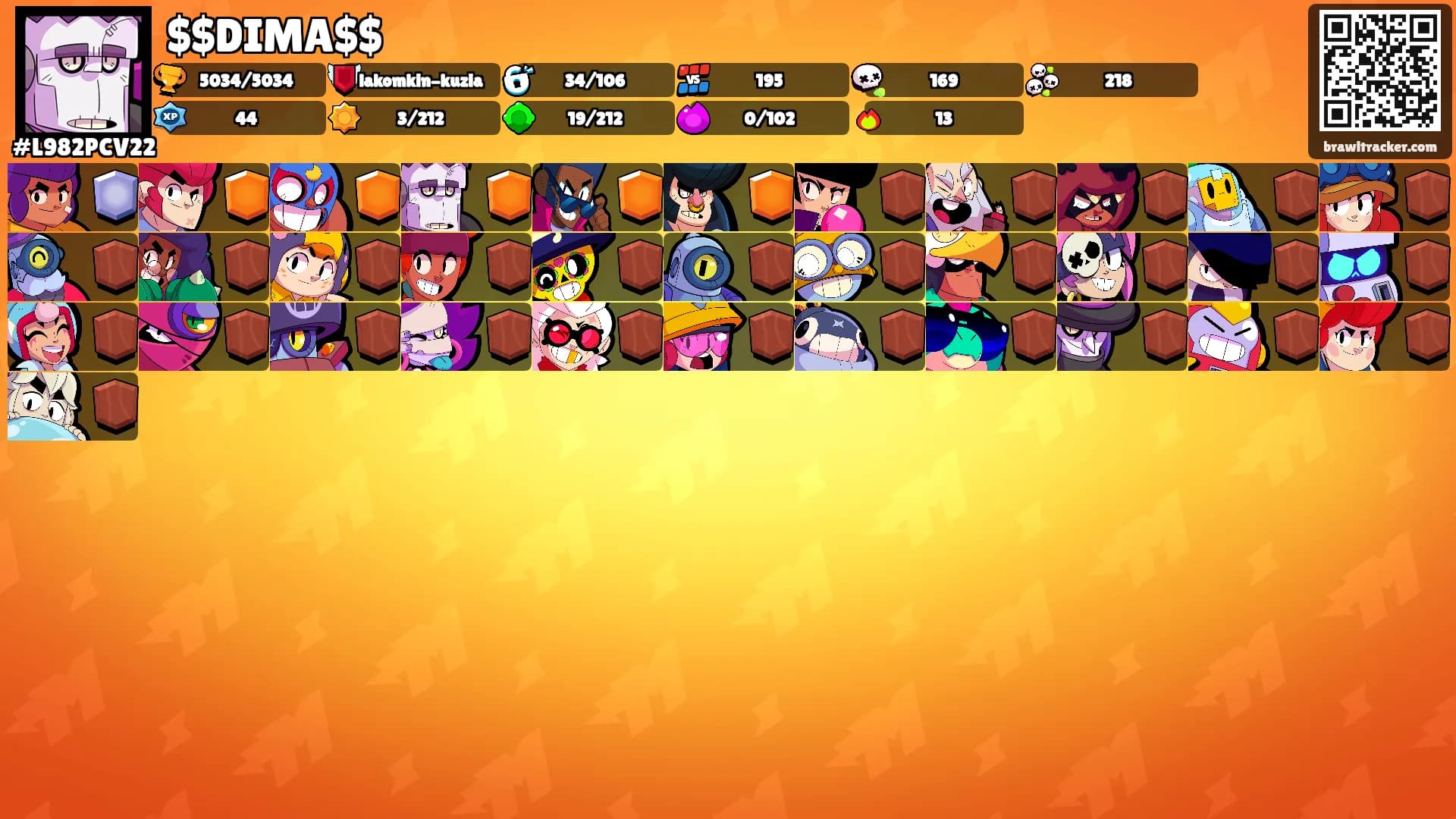 $$DIMA$$'s Ranks