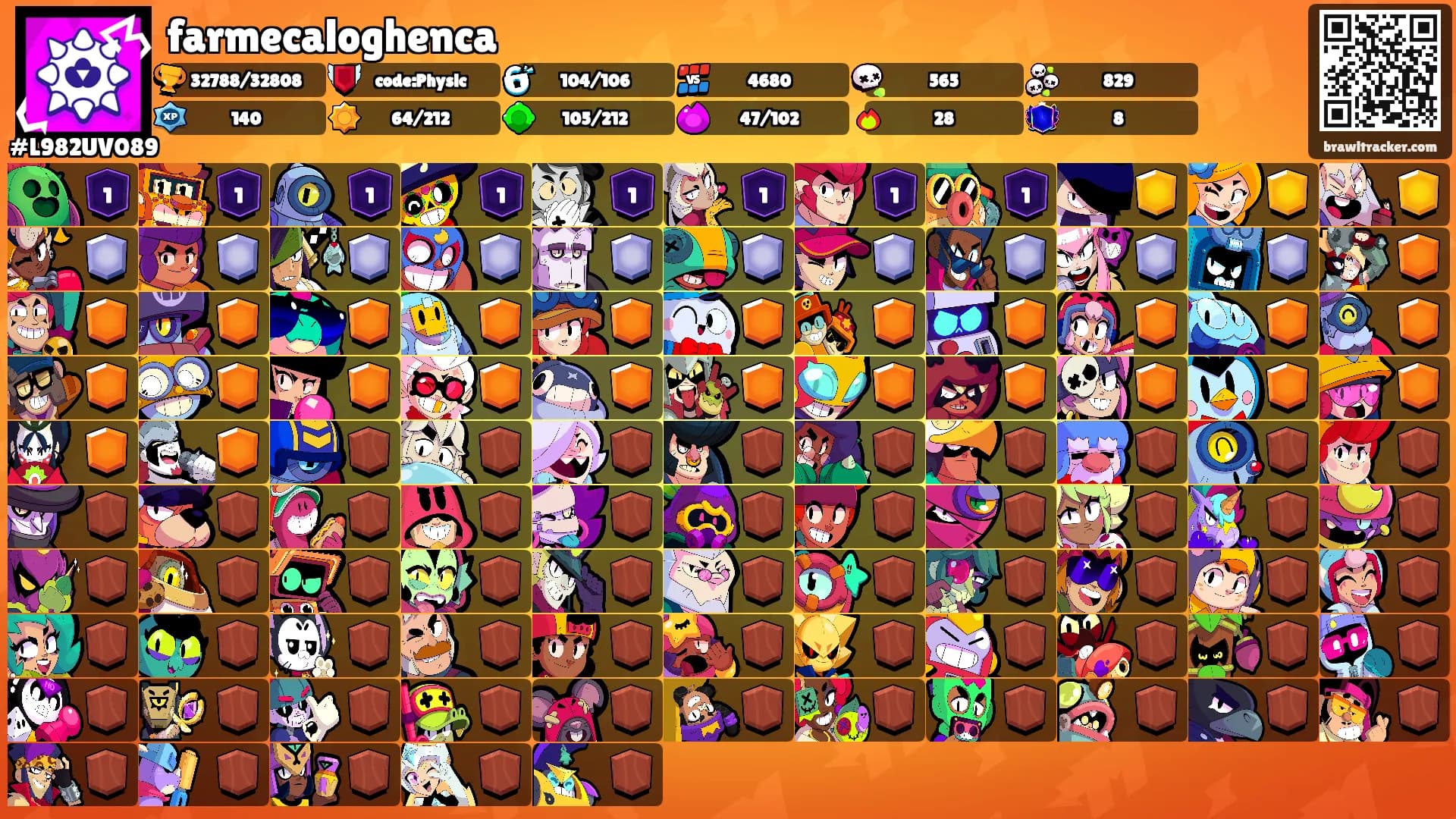 farmecaloghenca's Ranks