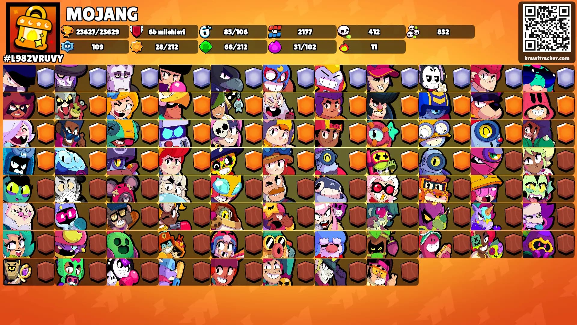 MOJANG's Ranks