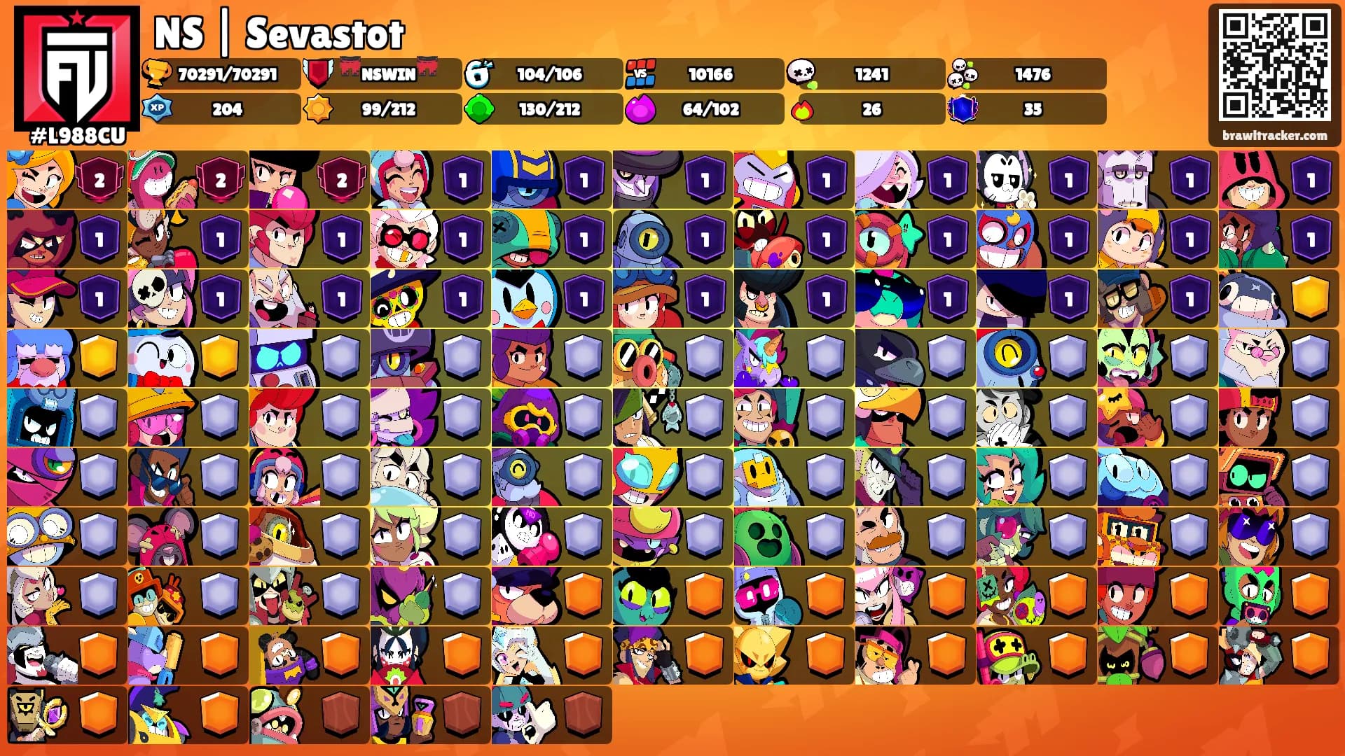 NS | Sevastot's Ranks