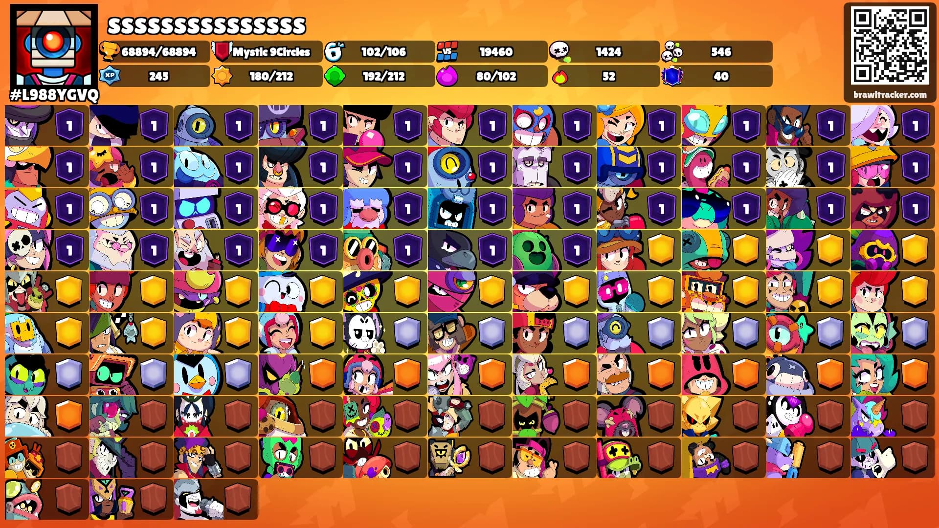 sssssssssssssss's Ranks