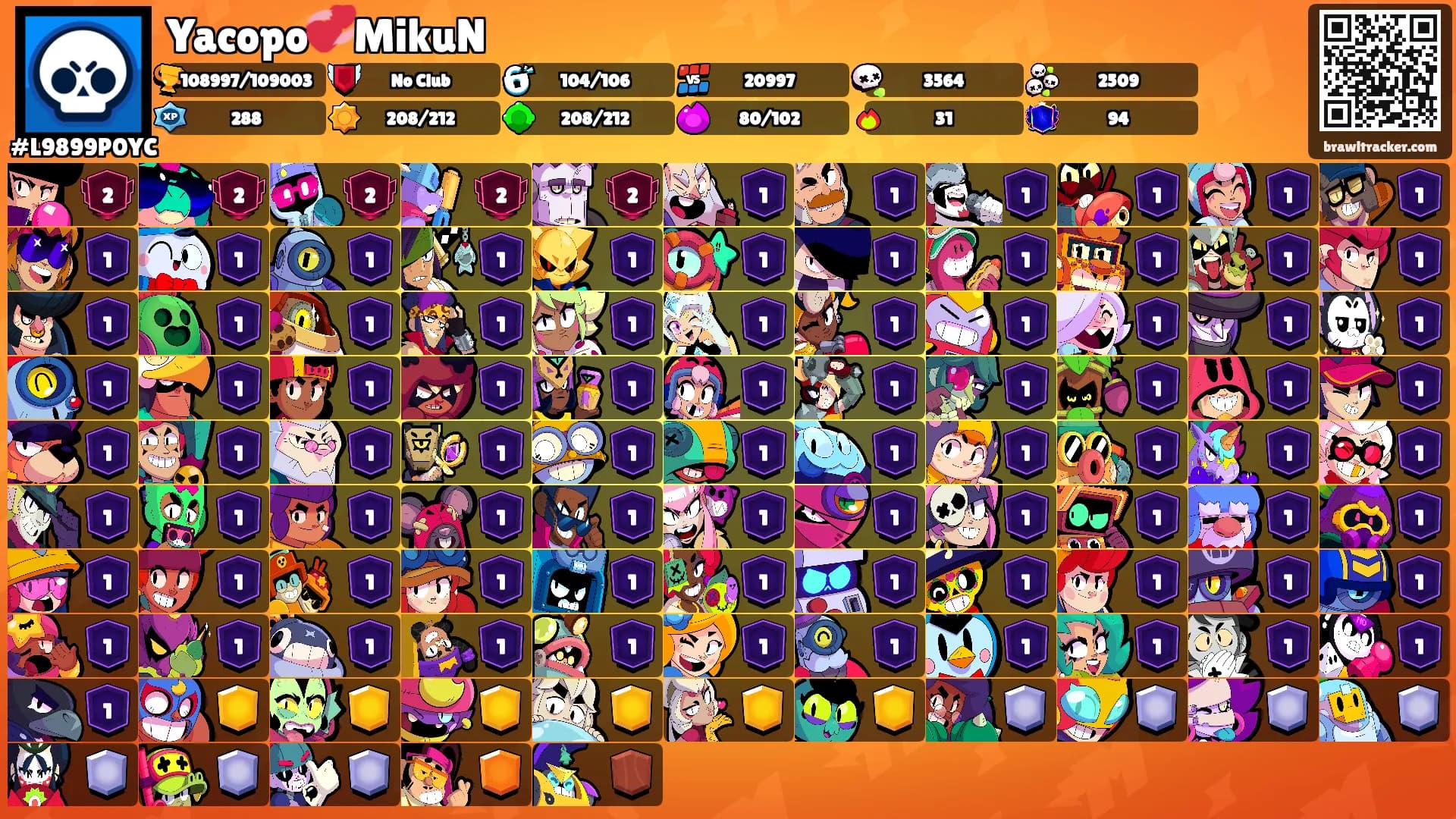 Yacopo💞MikuN's Ranks