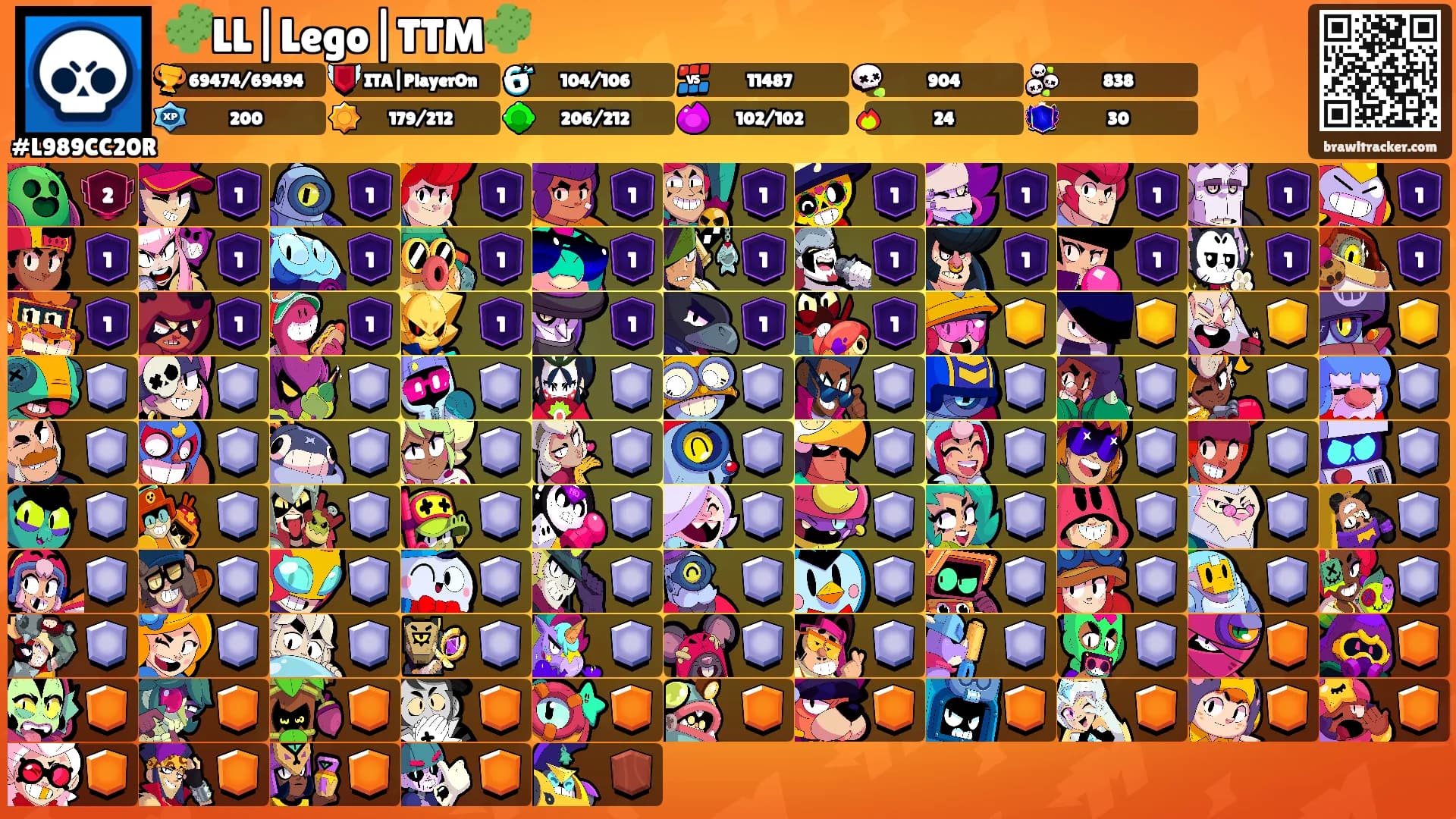 🌵LL|Lego|TTM🌵's Ranks