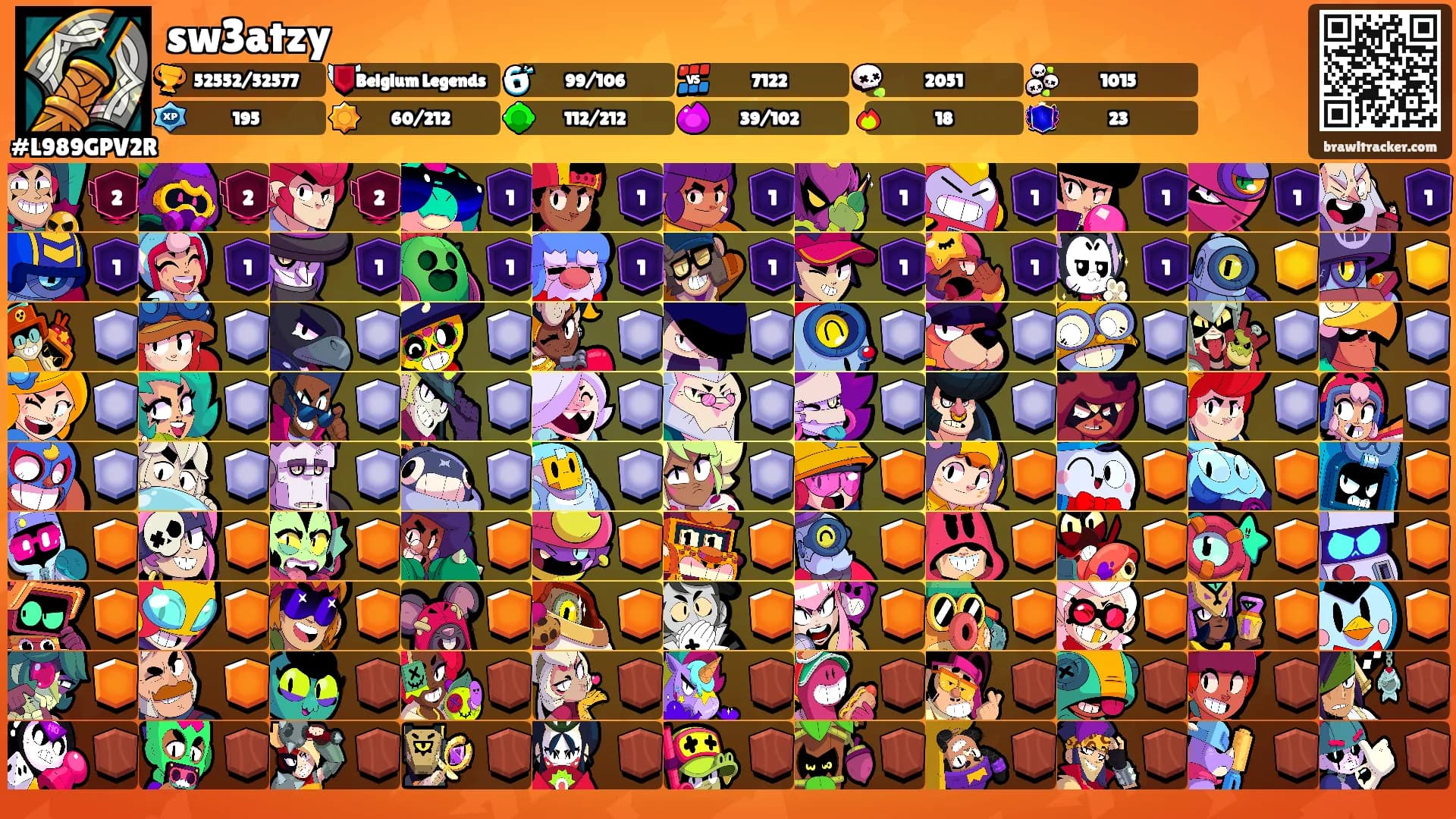 sw3atzy's Ranks