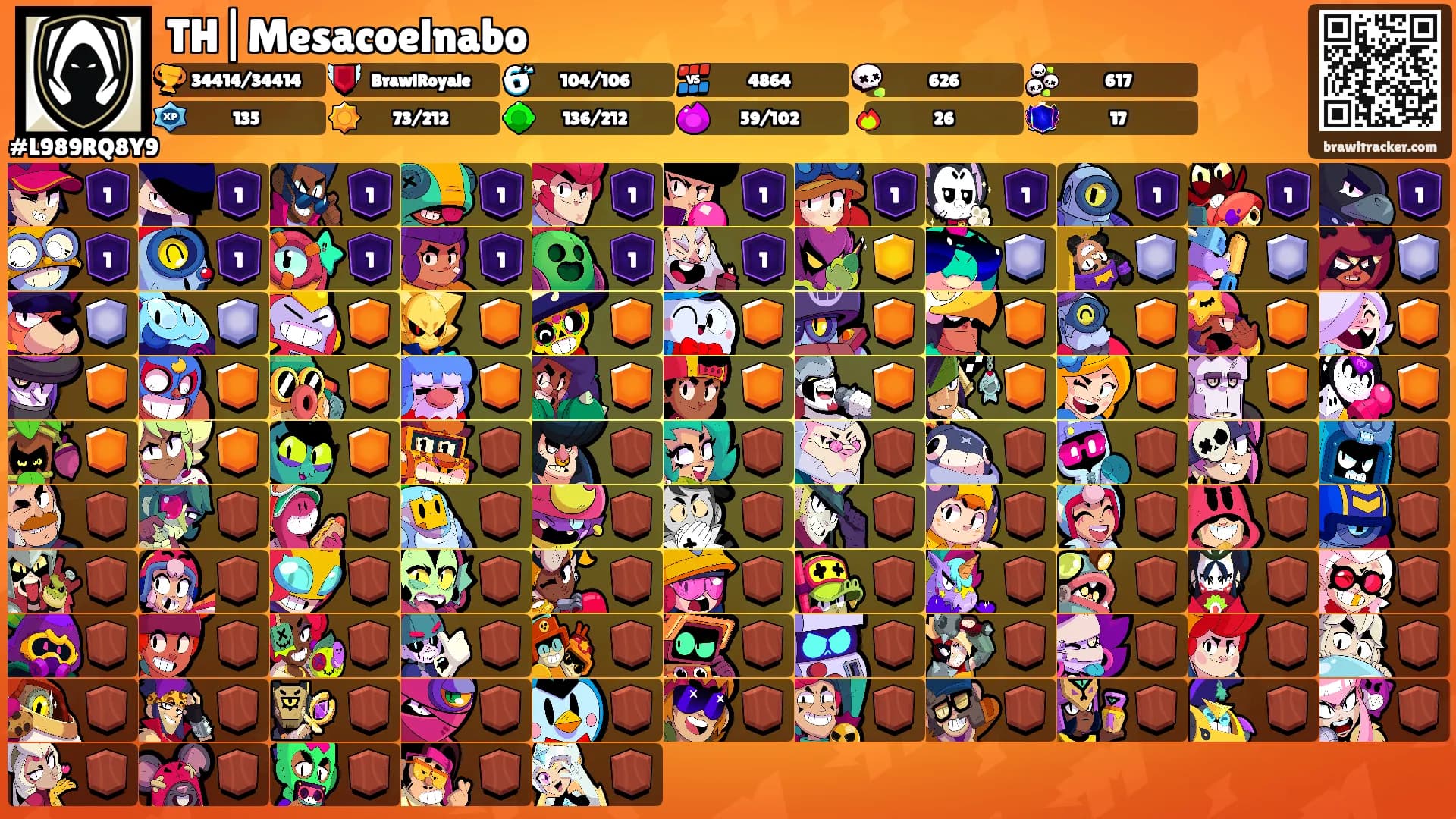 TH|Mesacoelnabo's Ranks