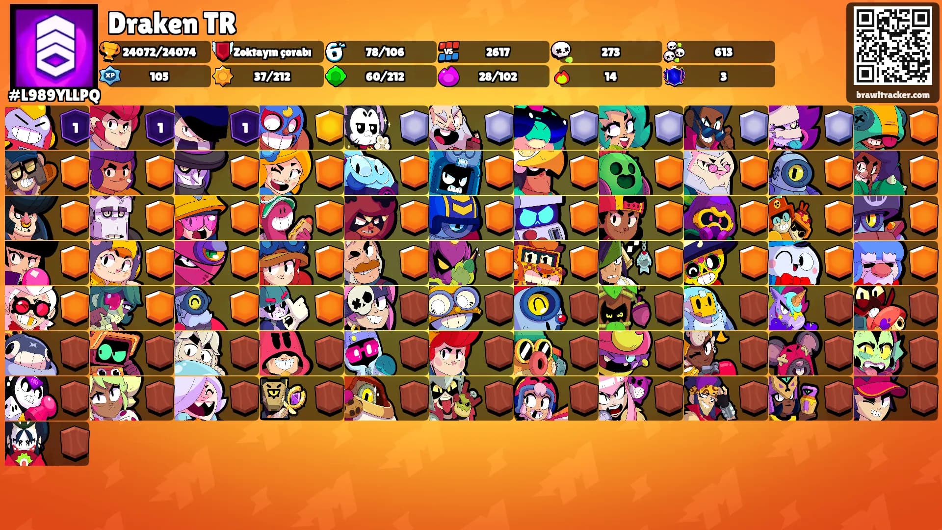 Draken TR's Ranks