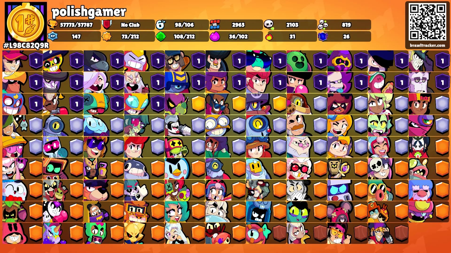 polishgamer's Ranks