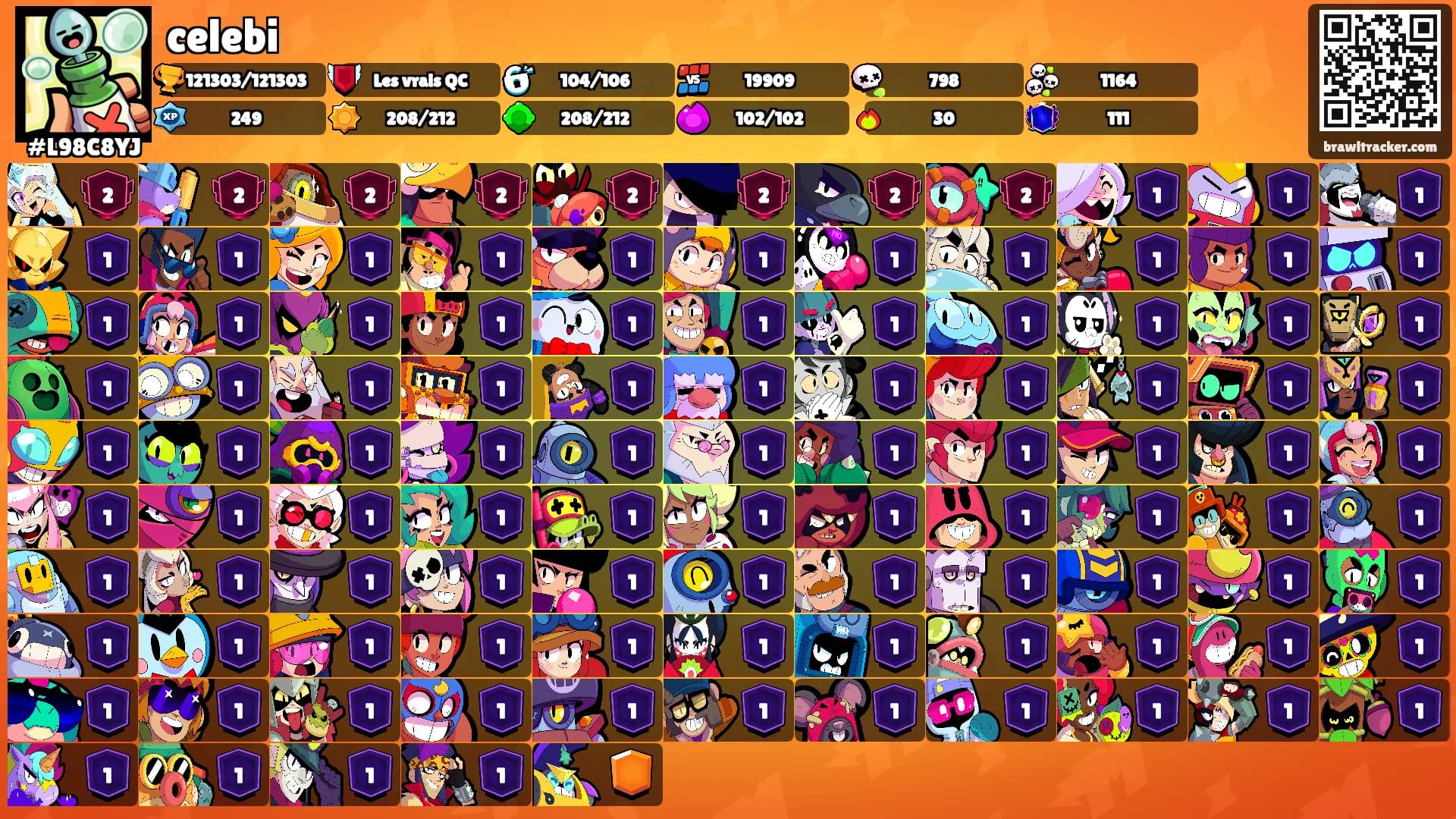 celebi's Ranks