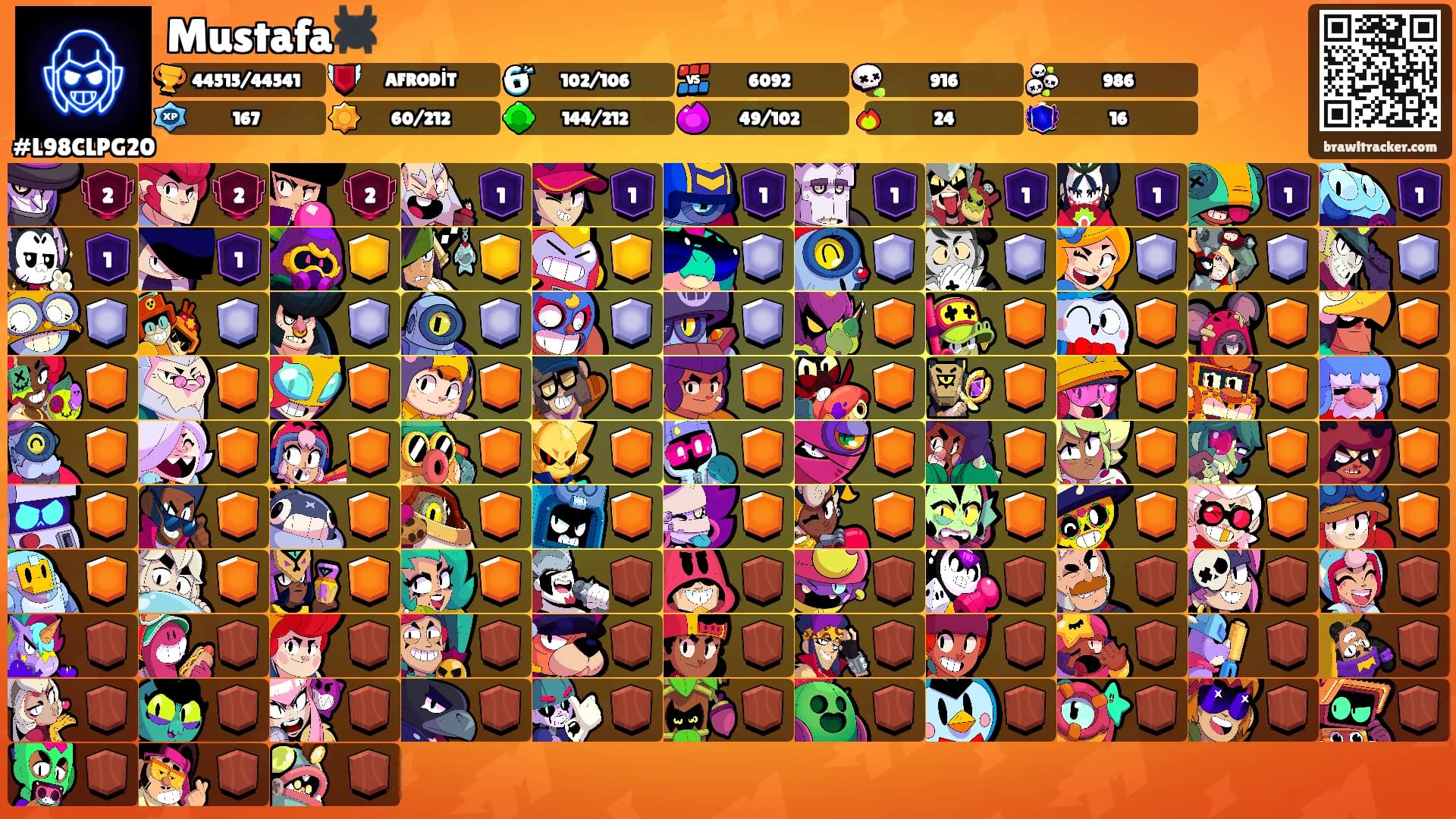Mustafa🕷️'s Ranks