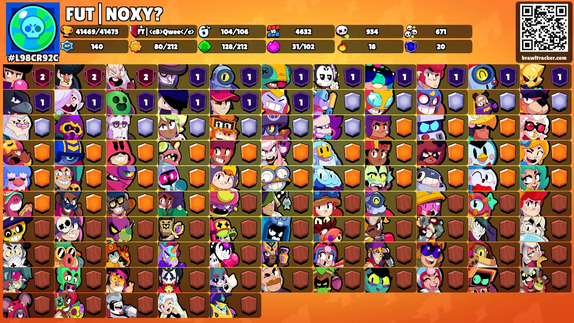 FUT|NOXY?'s Ranks