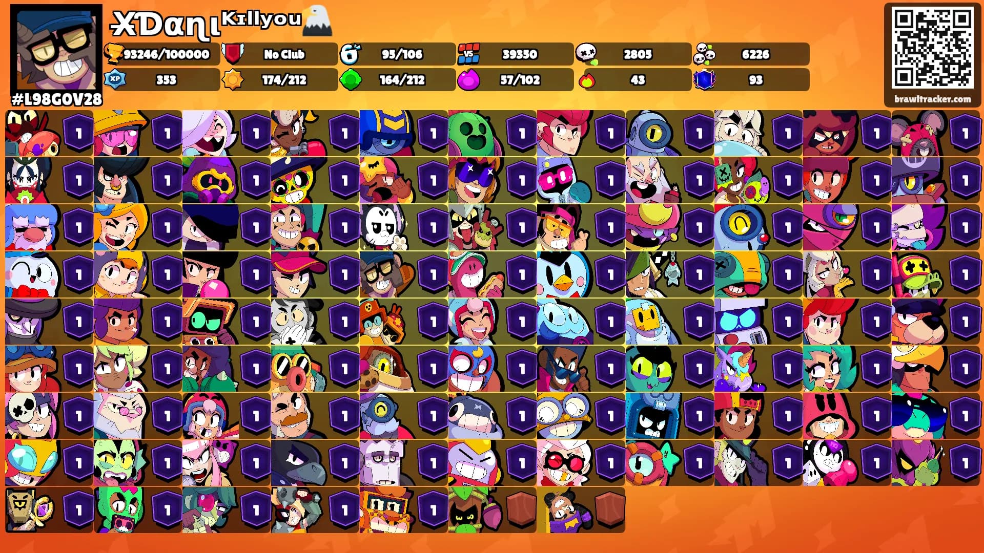 X̶Ɗαɳιᴷᶦˡˡʸᵒᵘ🦅's Ranks