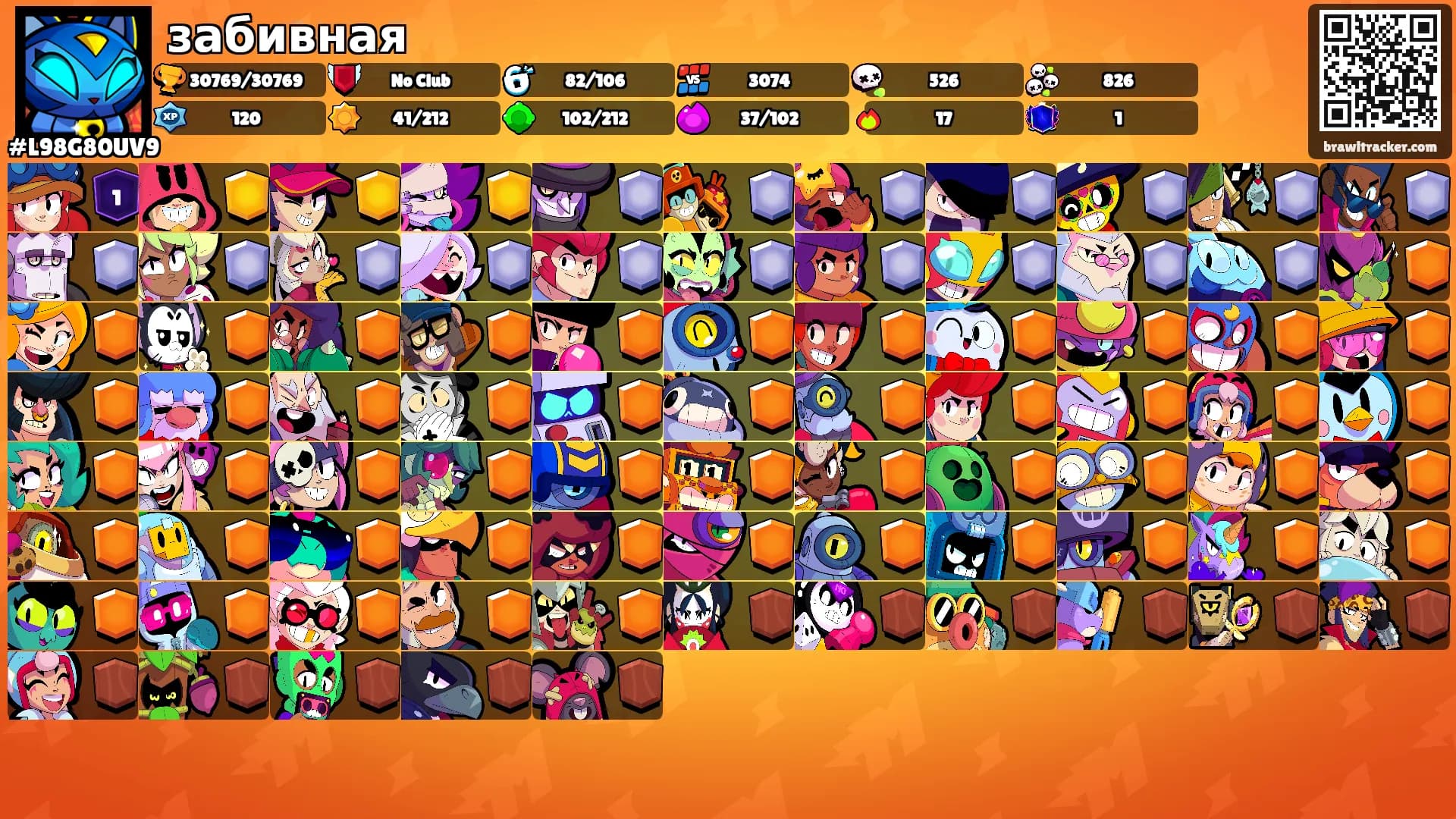 забивная's Ranks