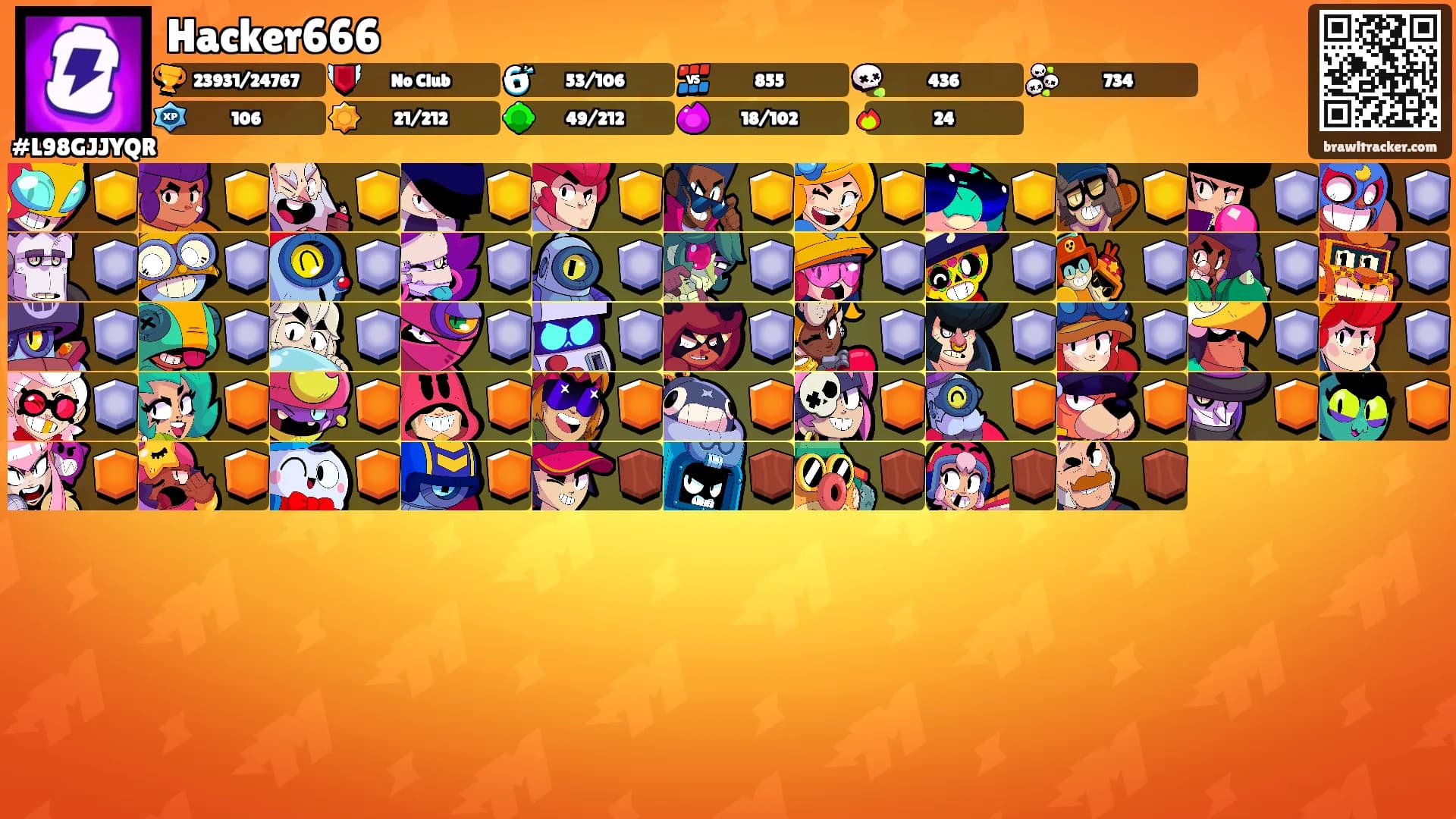 Hacker666's Ranks