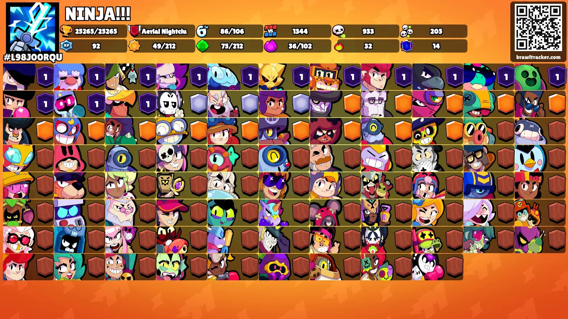 NINJA!!!'s Ranks