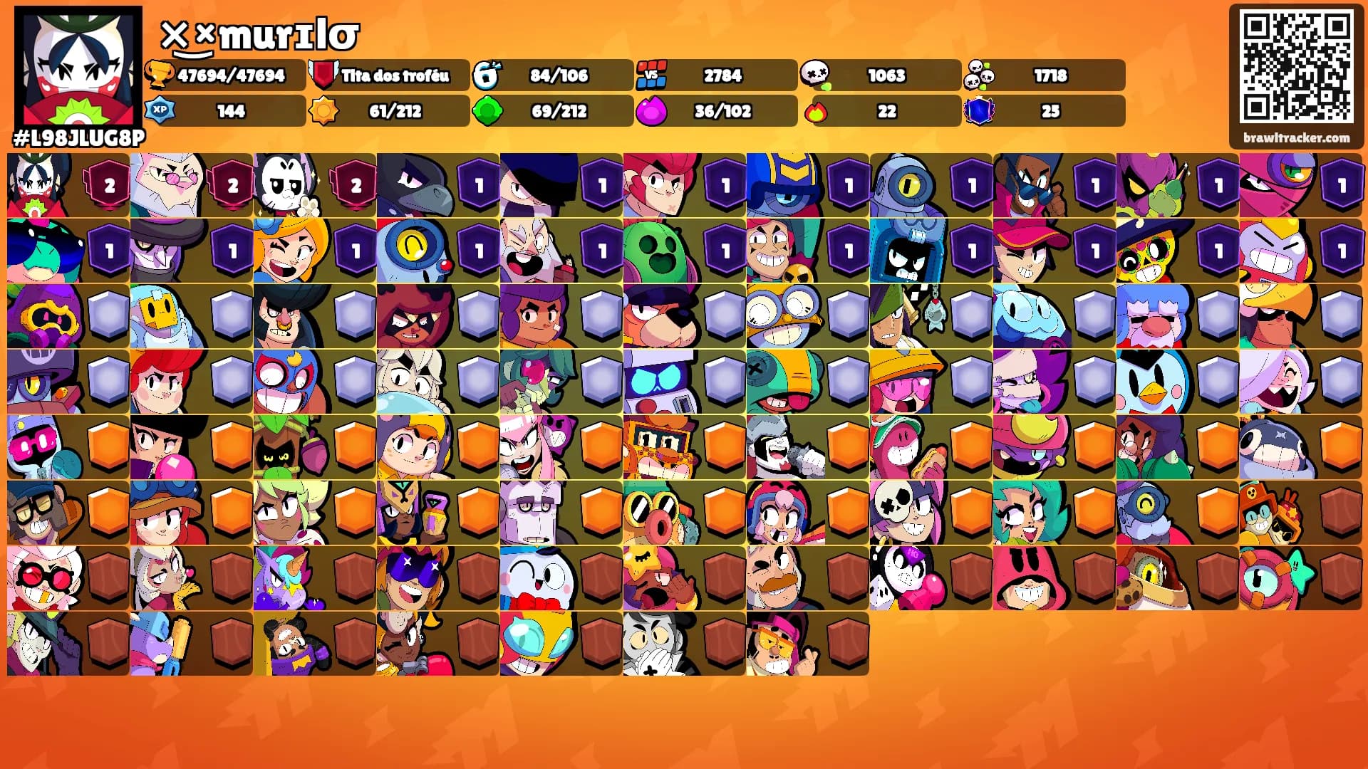 ×͜×murɪlσﾠ's Ranks