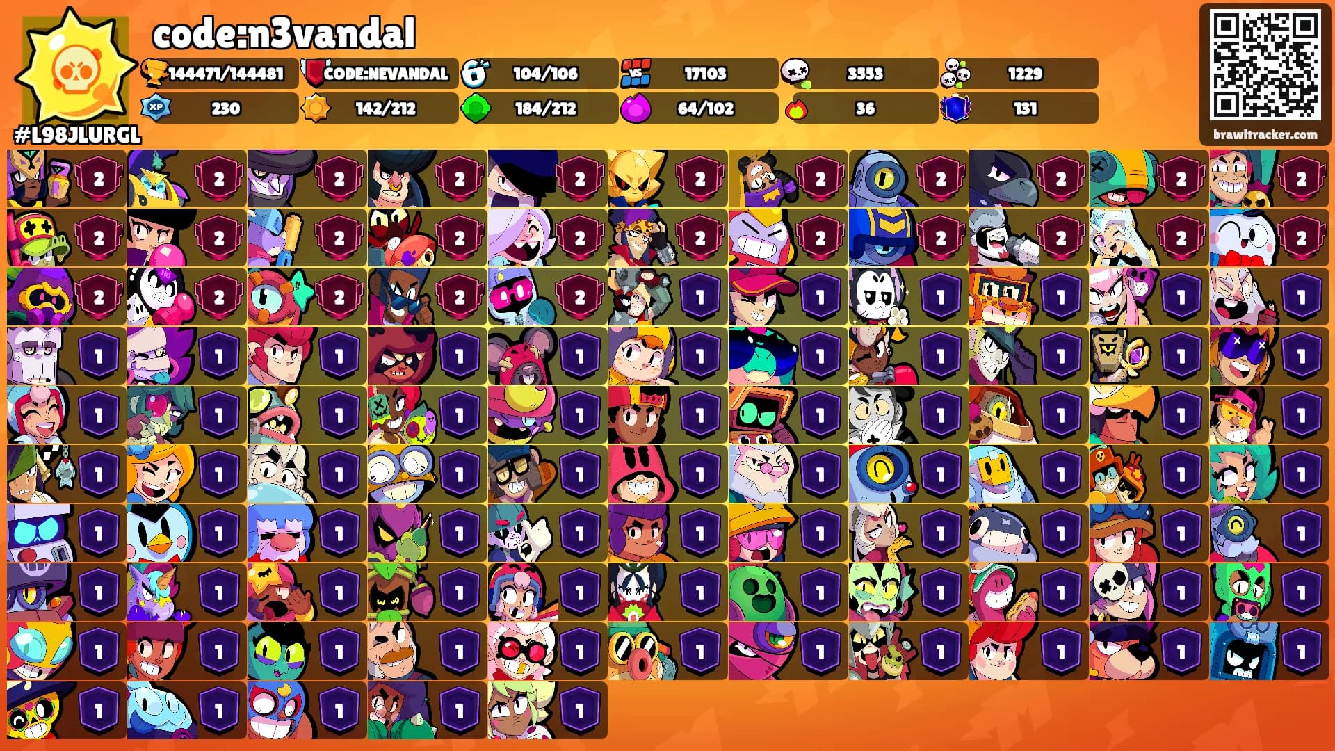 code:n3vandal's Ranks