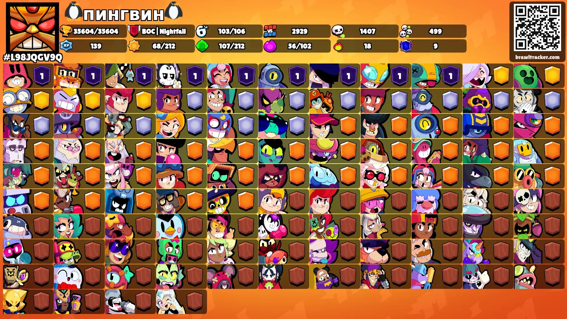🐧пингвин🐧's Ranks