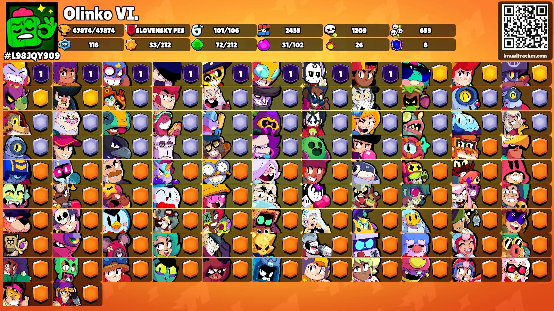 Olinko VI.'s Ranks