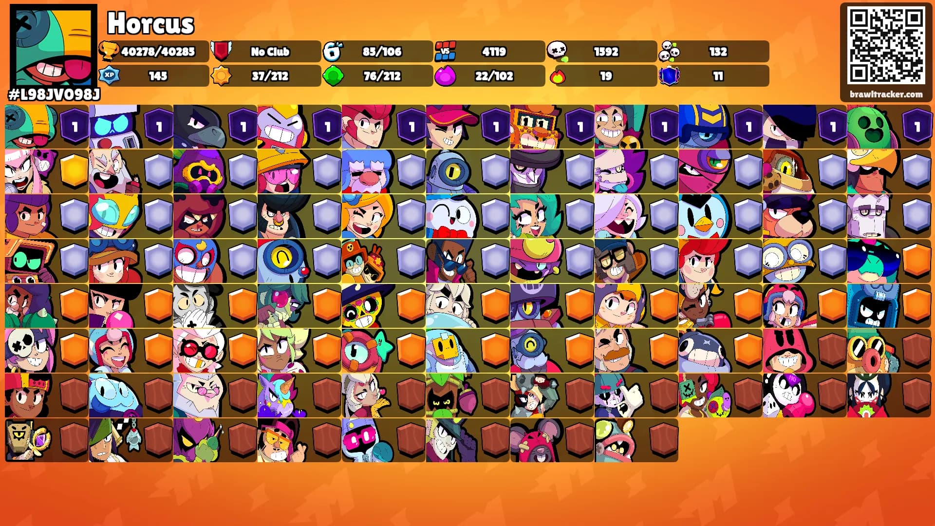 Horcus's Ranks