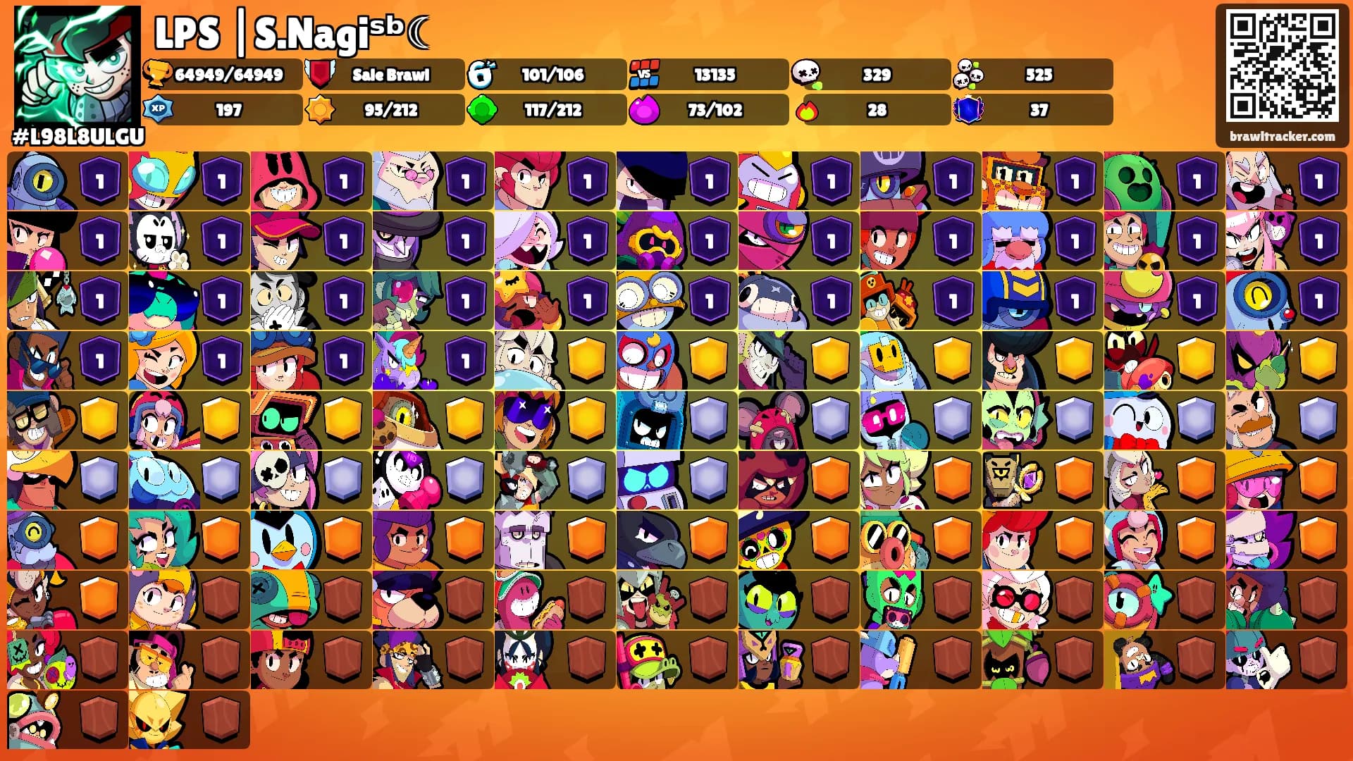 LPS |S.Nagiˢᵇ☾'s Ranks