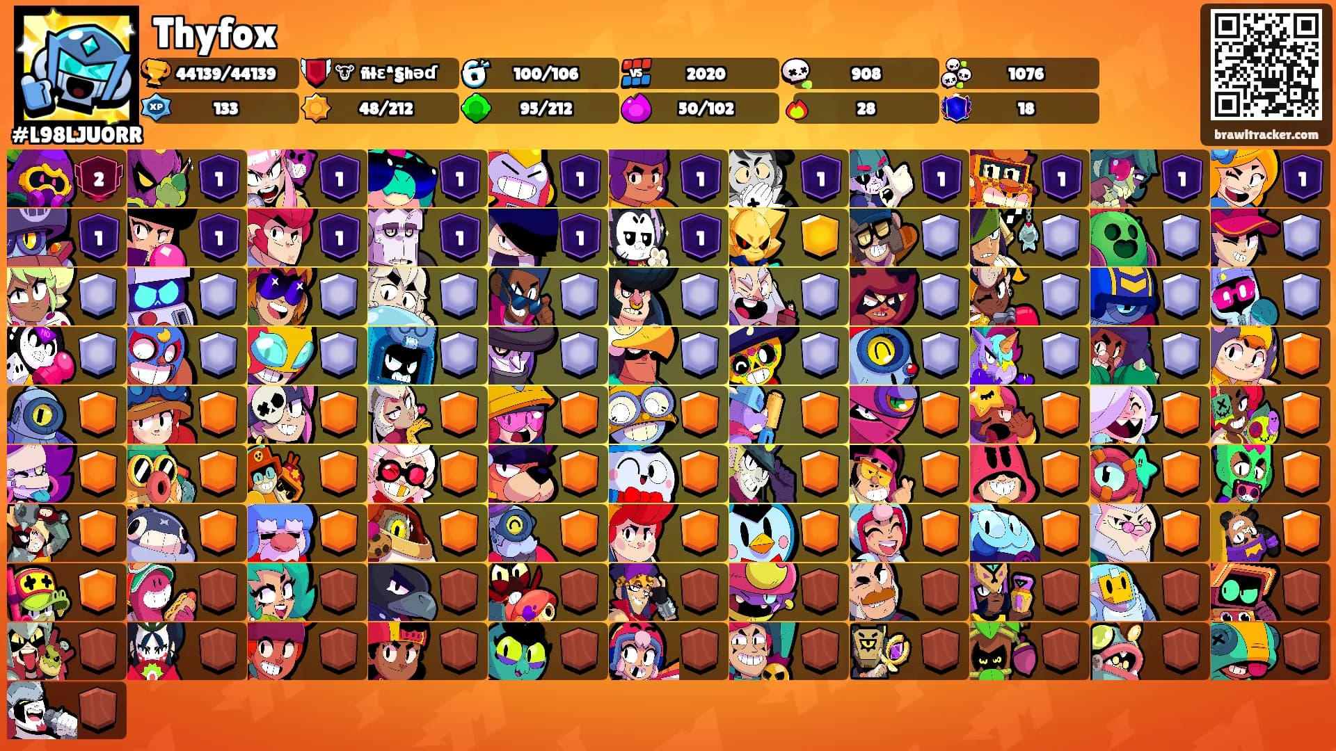 Thyfox's Ranks