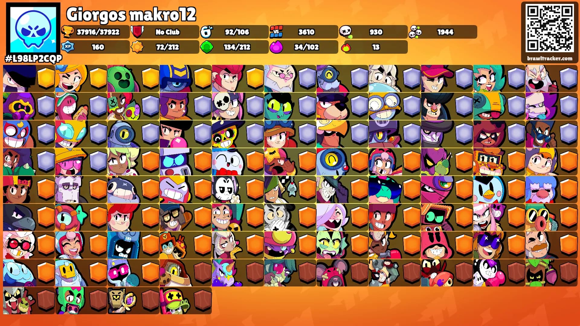 Giorgos makro12's Ranks