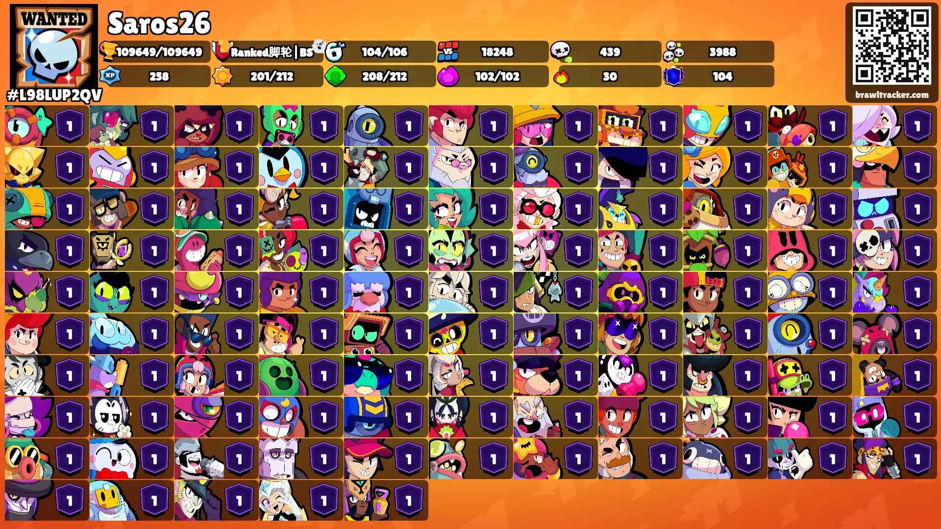 Saros26's Ranks