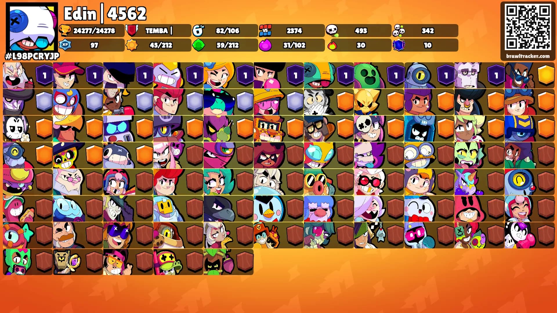 Edin|4562's Ranks