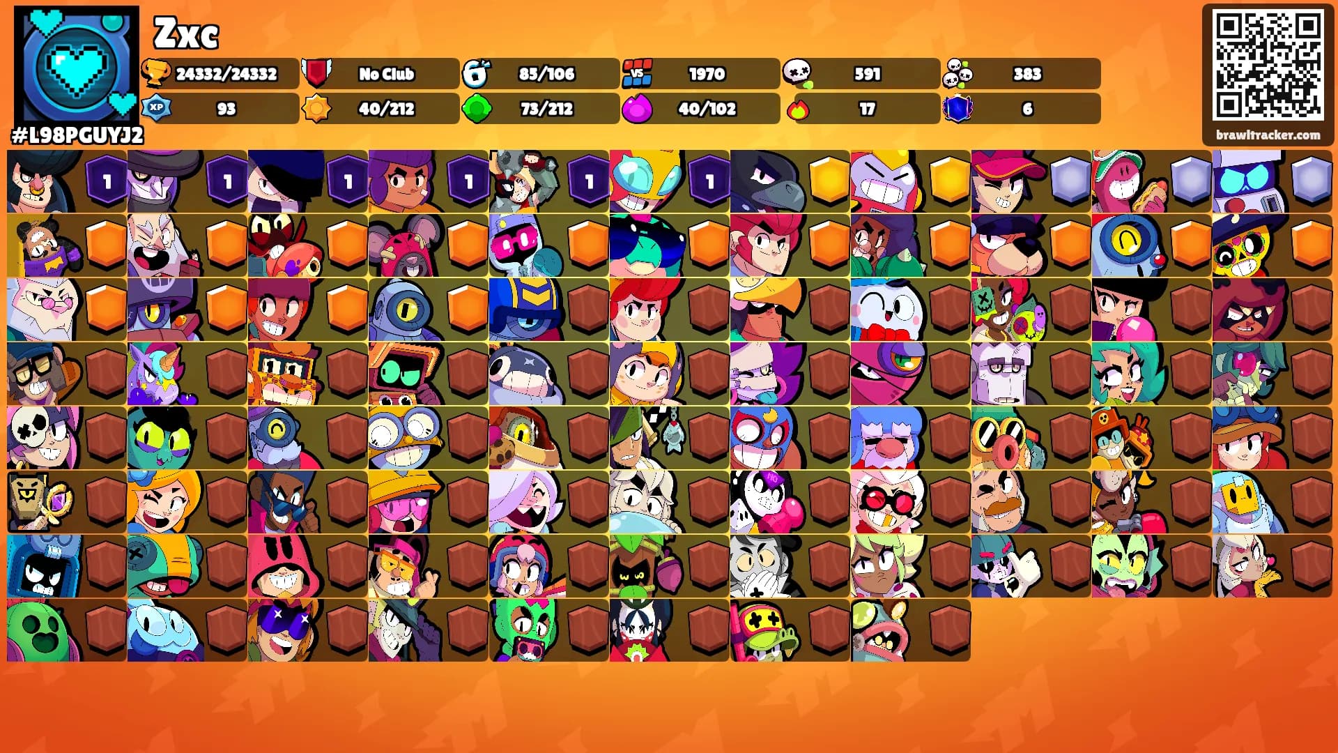 Zxc's Ranks