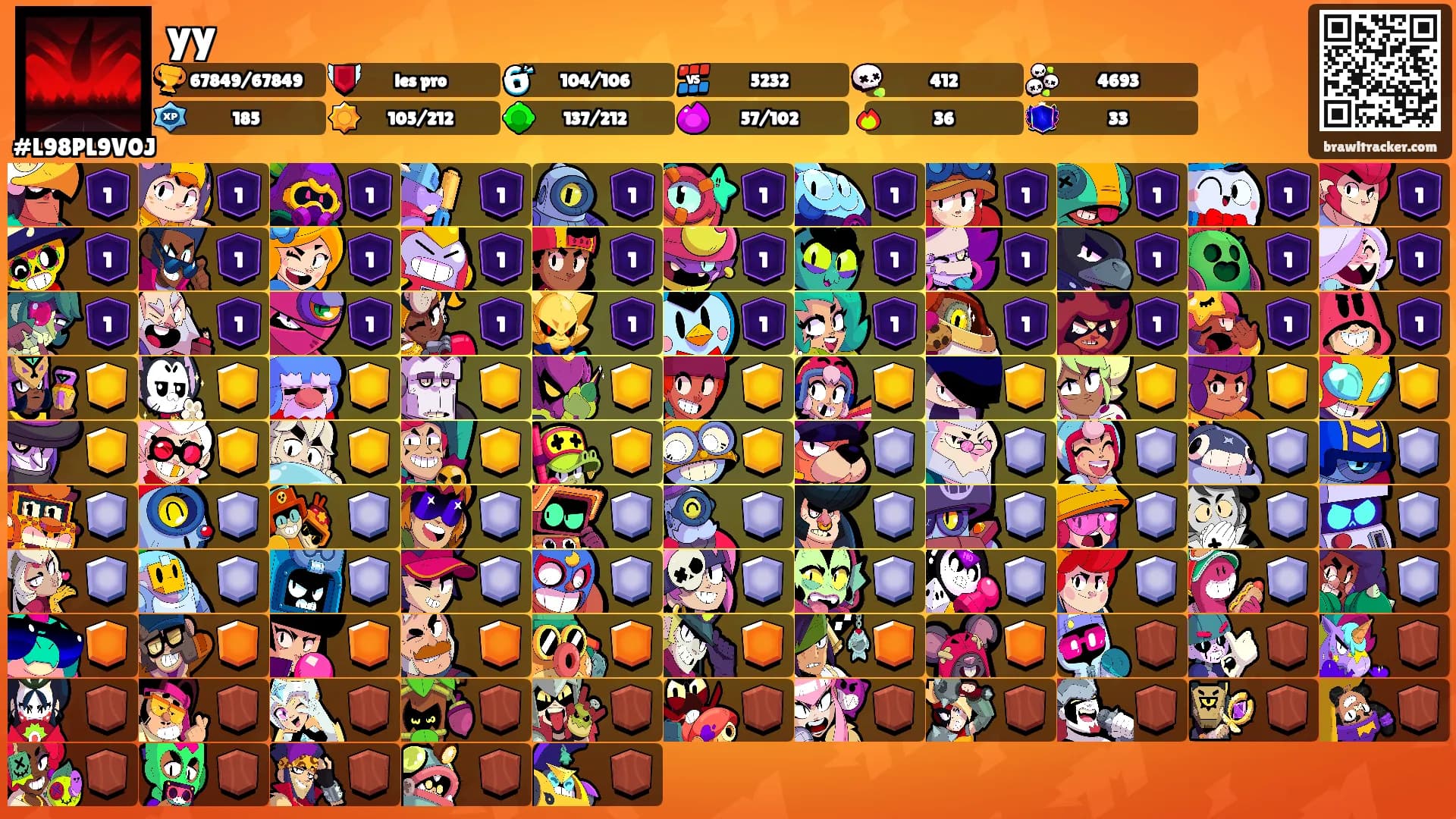 yy's Ranks