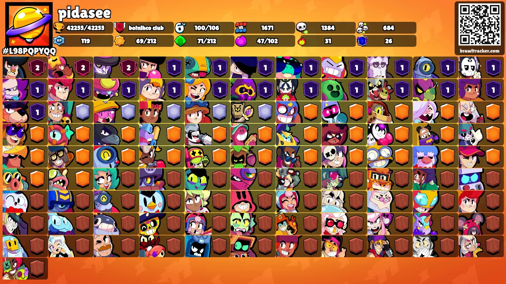 pidasee's Ranks