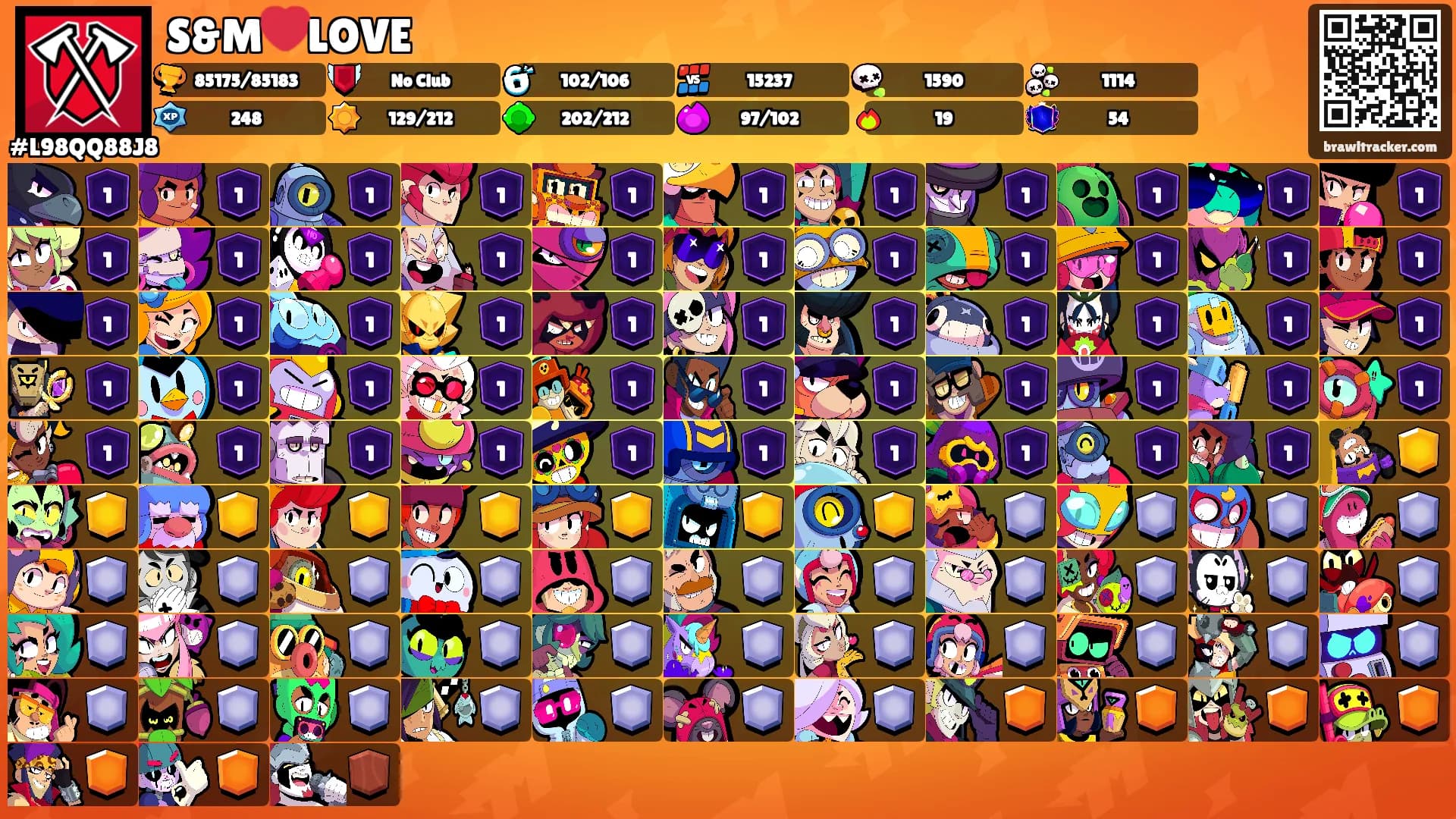 S&M❤️LOVE's Ranks
