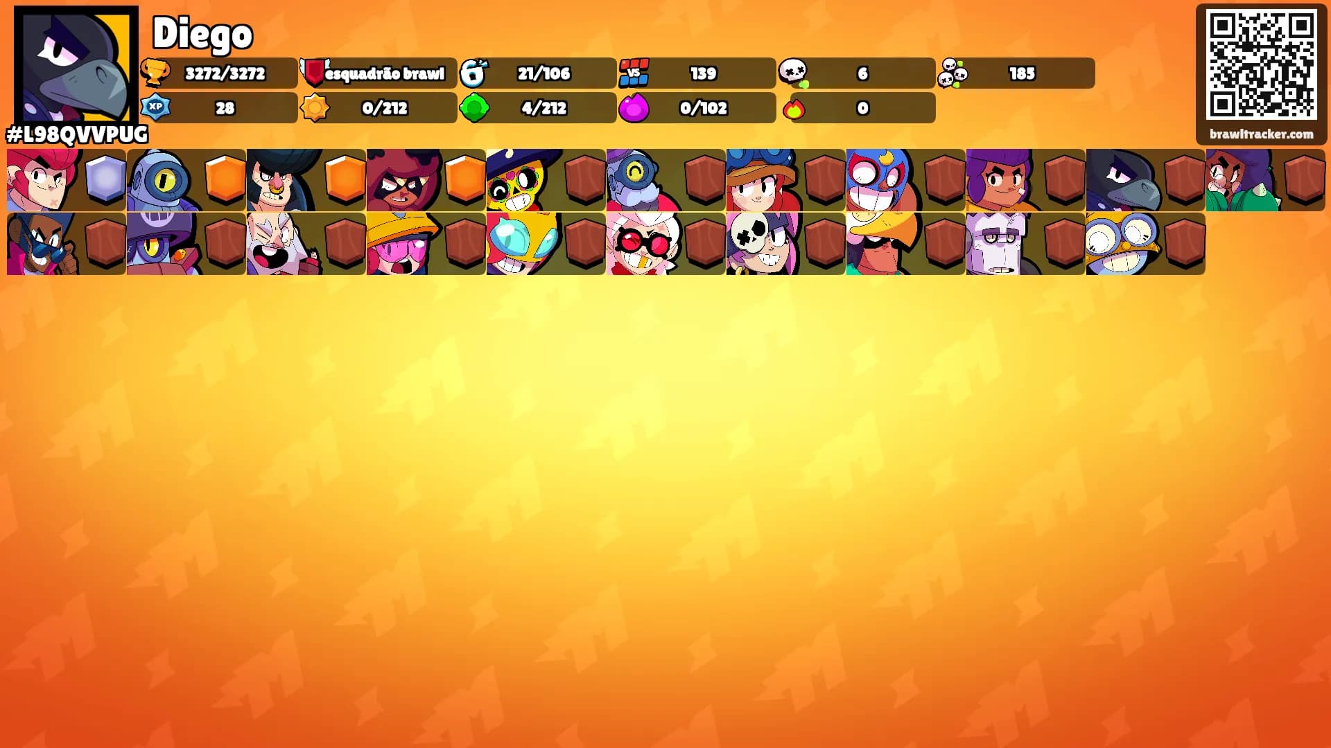 Diego's Ranks