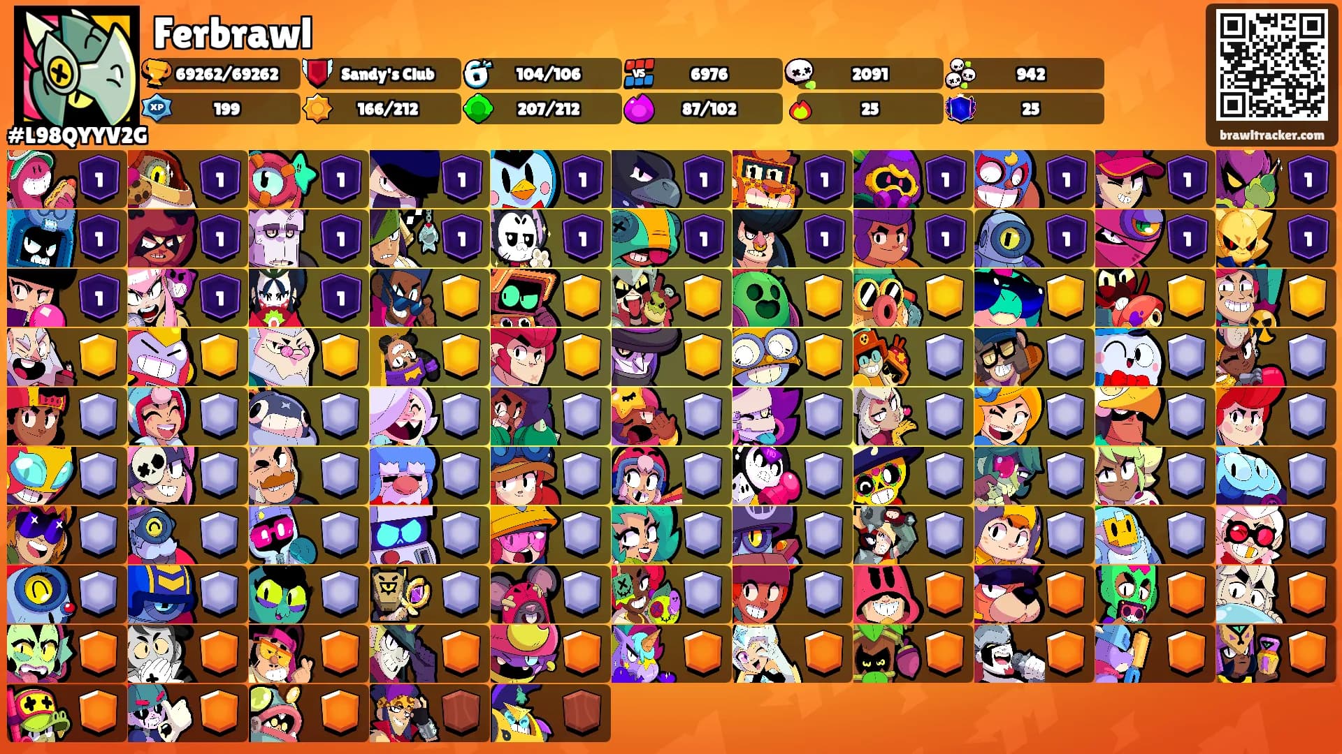 Ferbrawl's Ranks
