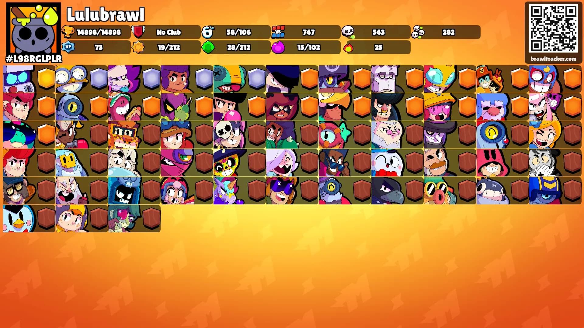 Lulubrawl's Ranks