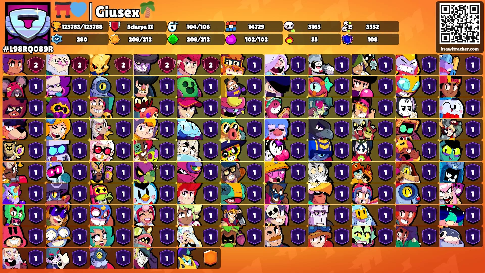 ⛩️💙|Giusex🌴's Ranks