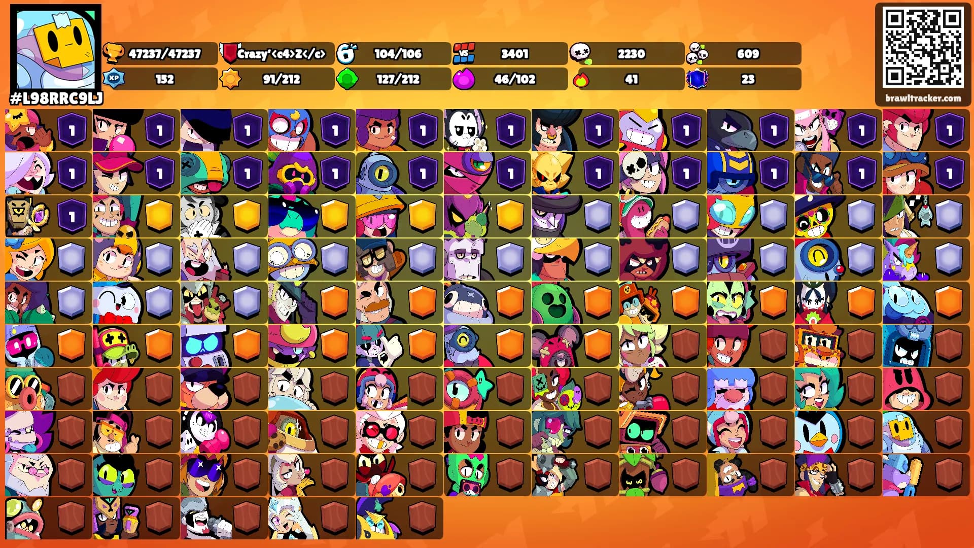 ᎽᎪᎷᎷᎽ's Ranks