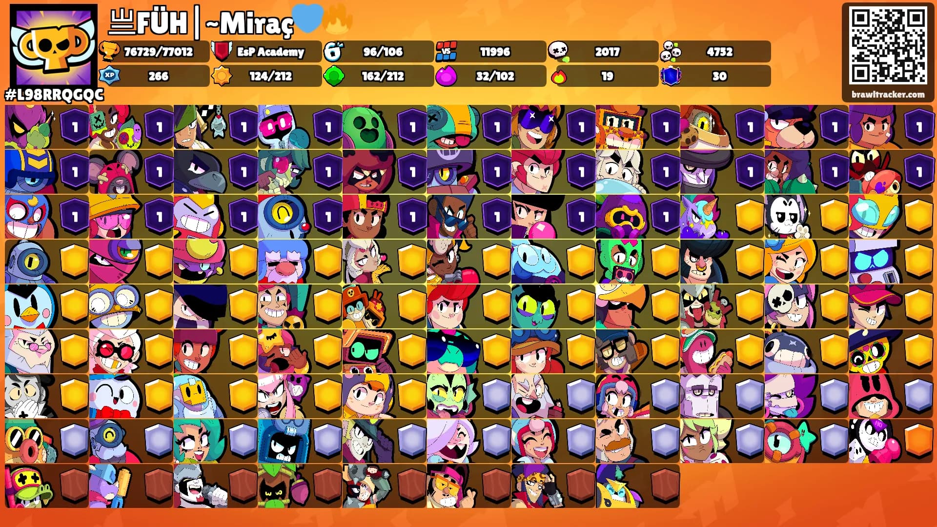 亗FÜH|~Miraç💙🔥's Ranks