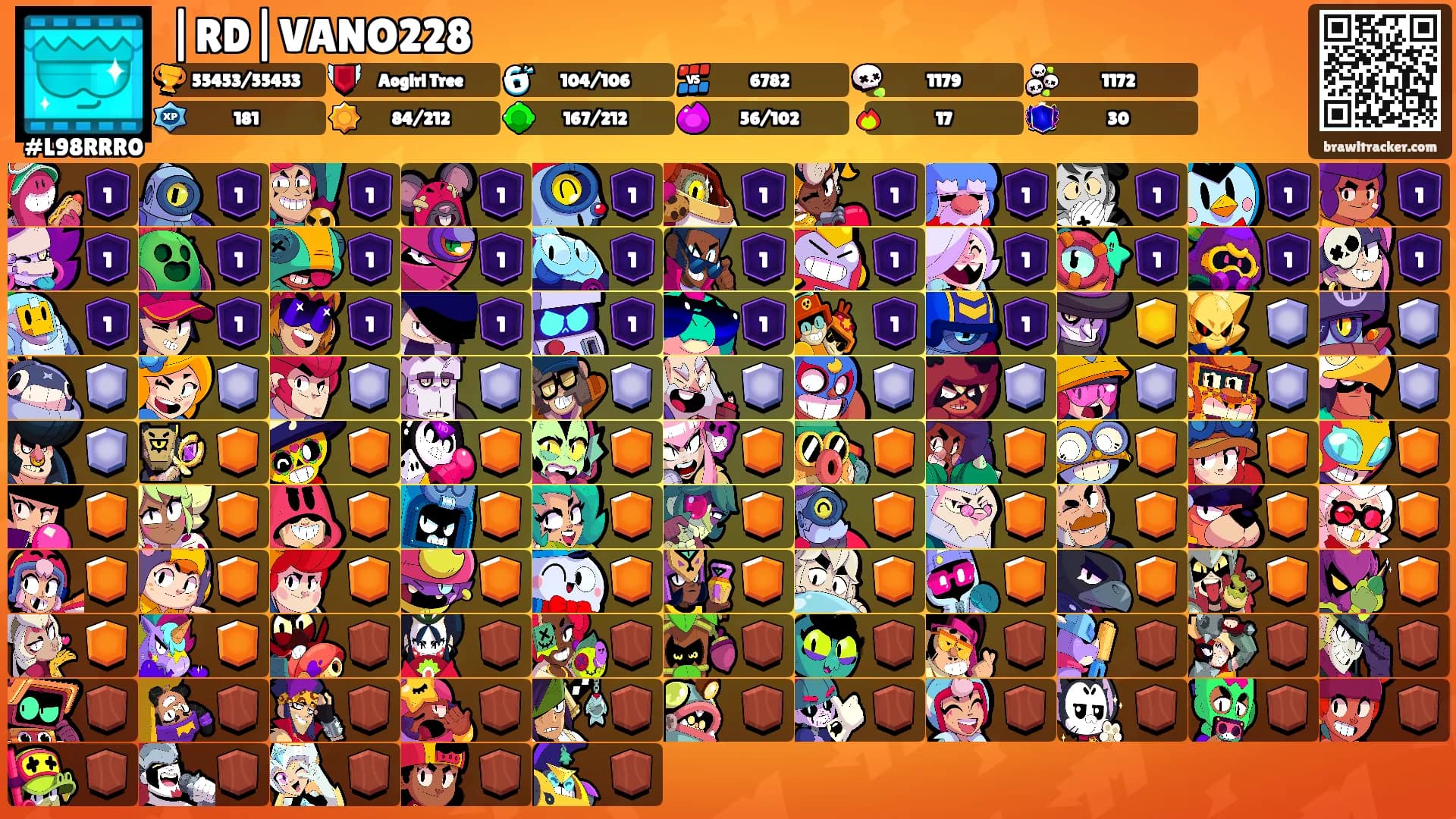 |RD|VANO228's Ranks