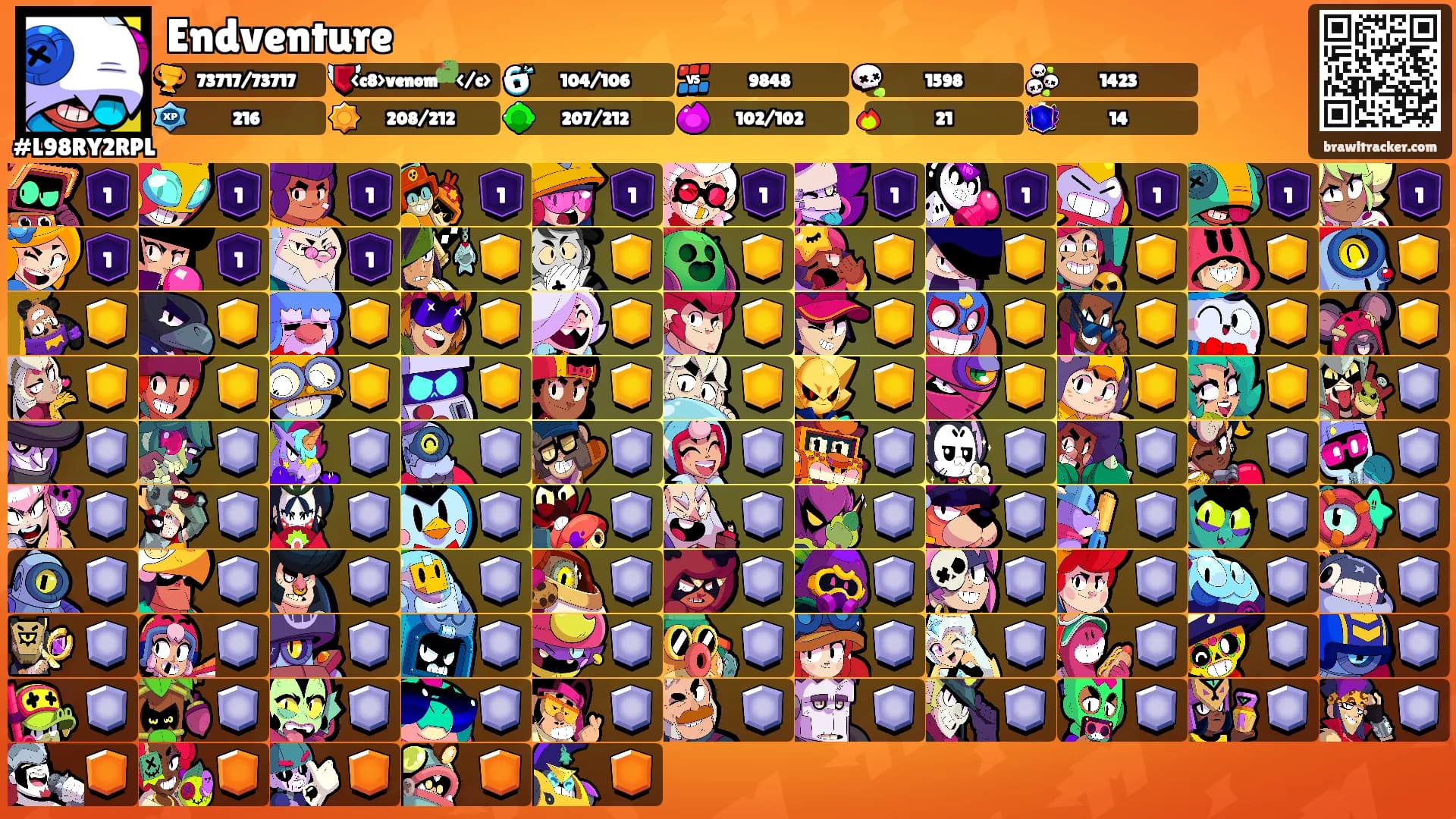 Endventure's Ranks