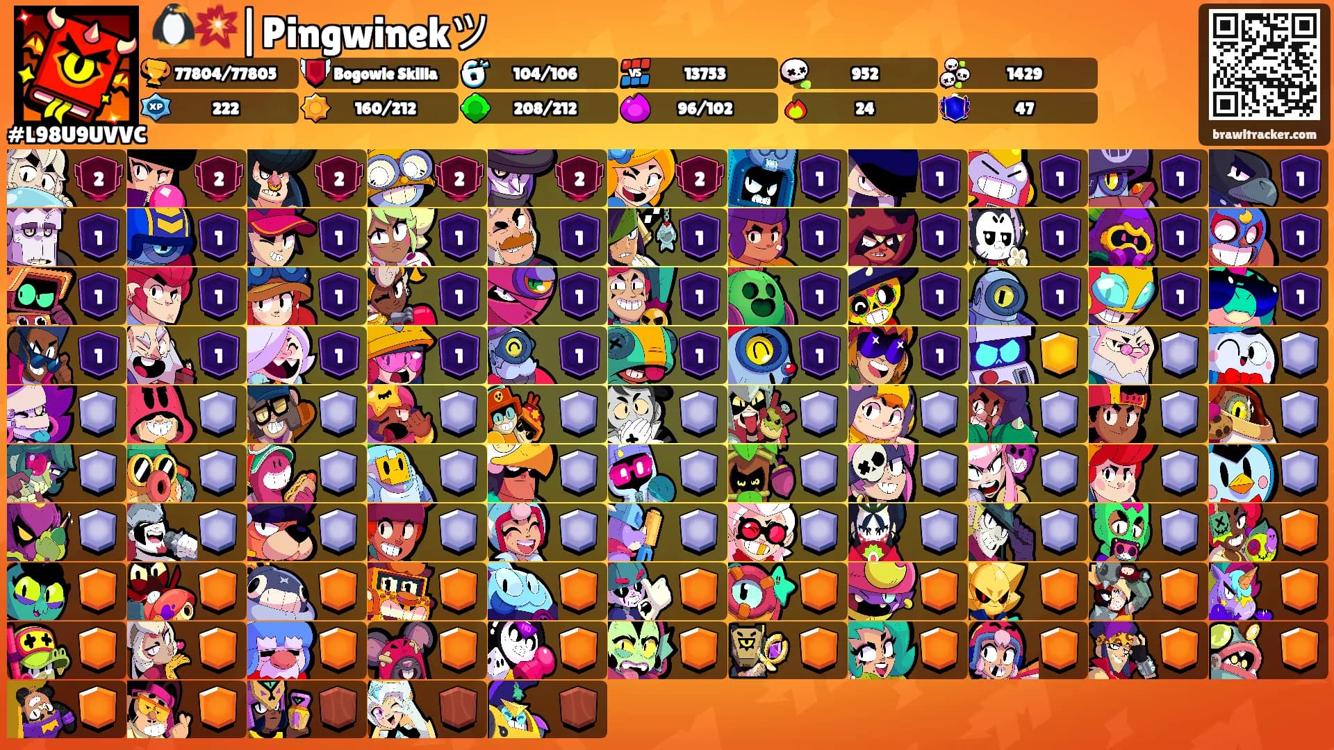 🐧💥|Pingwinekツ's Ranks