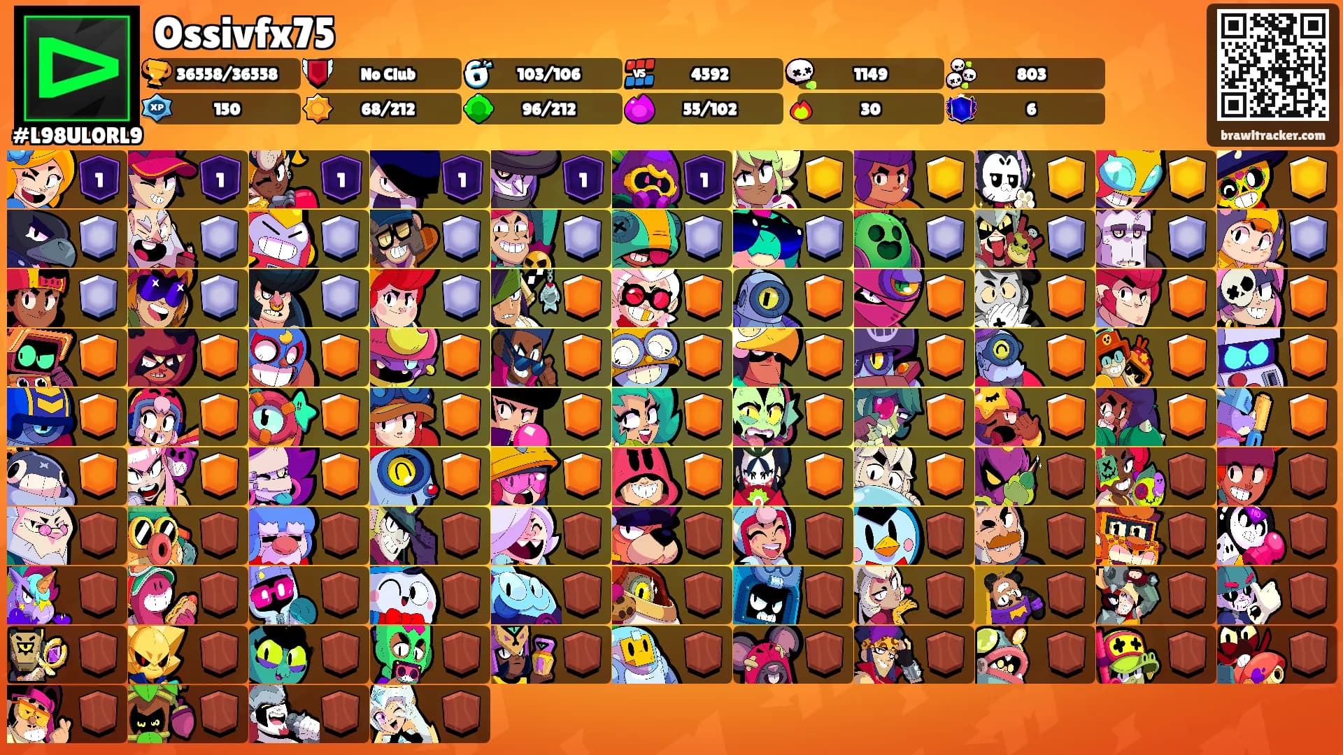 Ossivfx75's Ranks