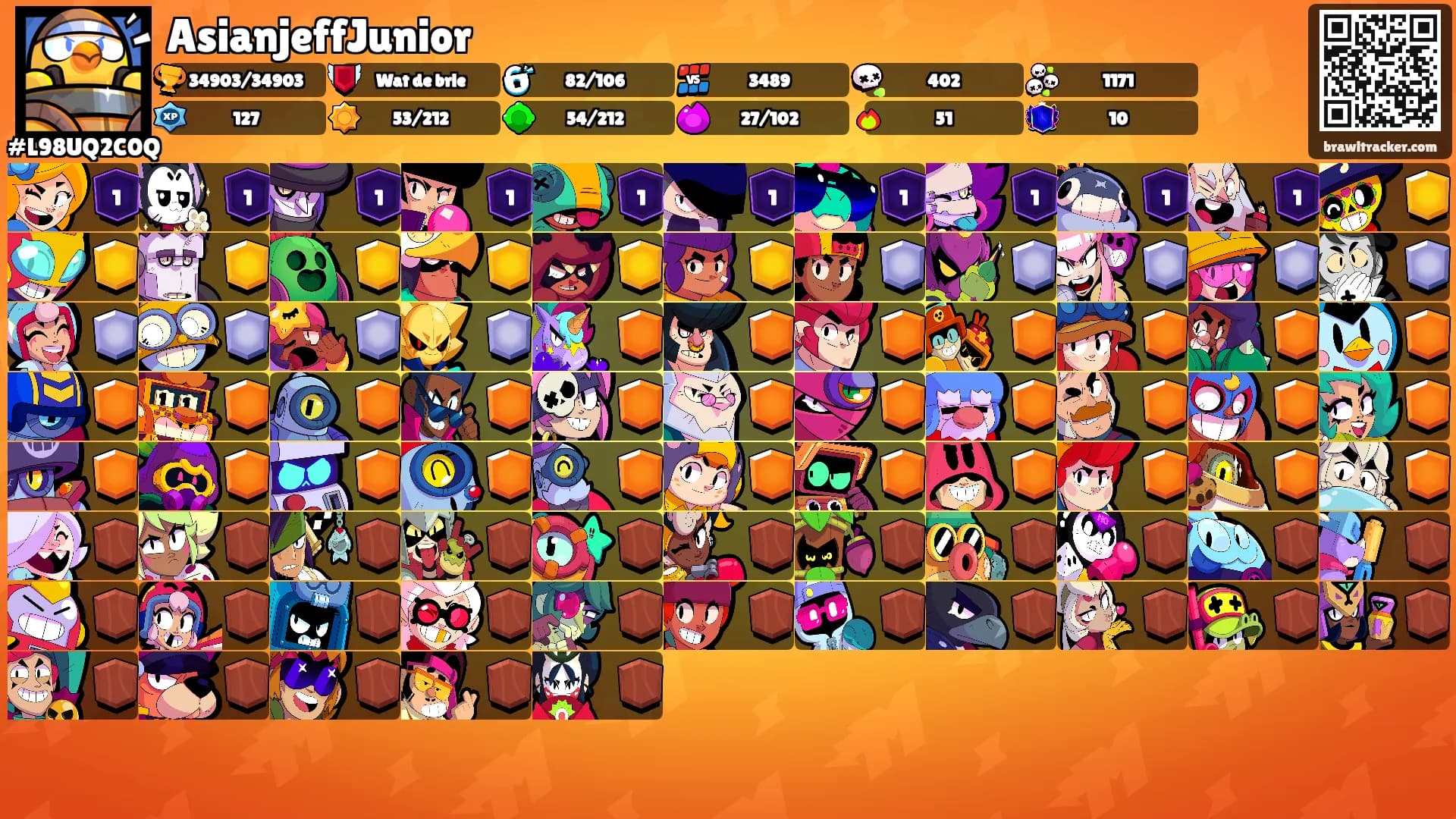 AsianjeffJunior's Ranks