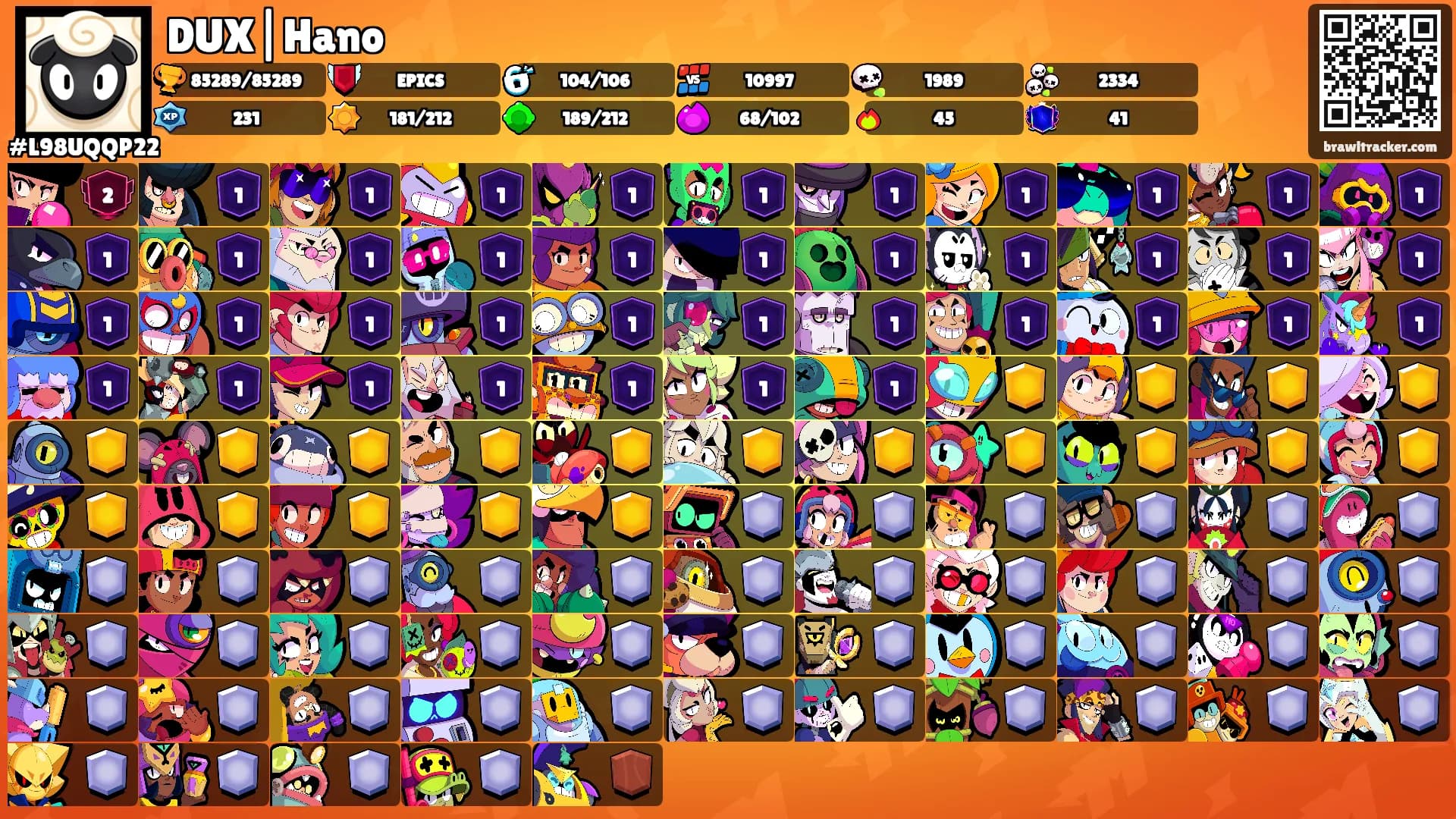 DUX|Hano's Ranks