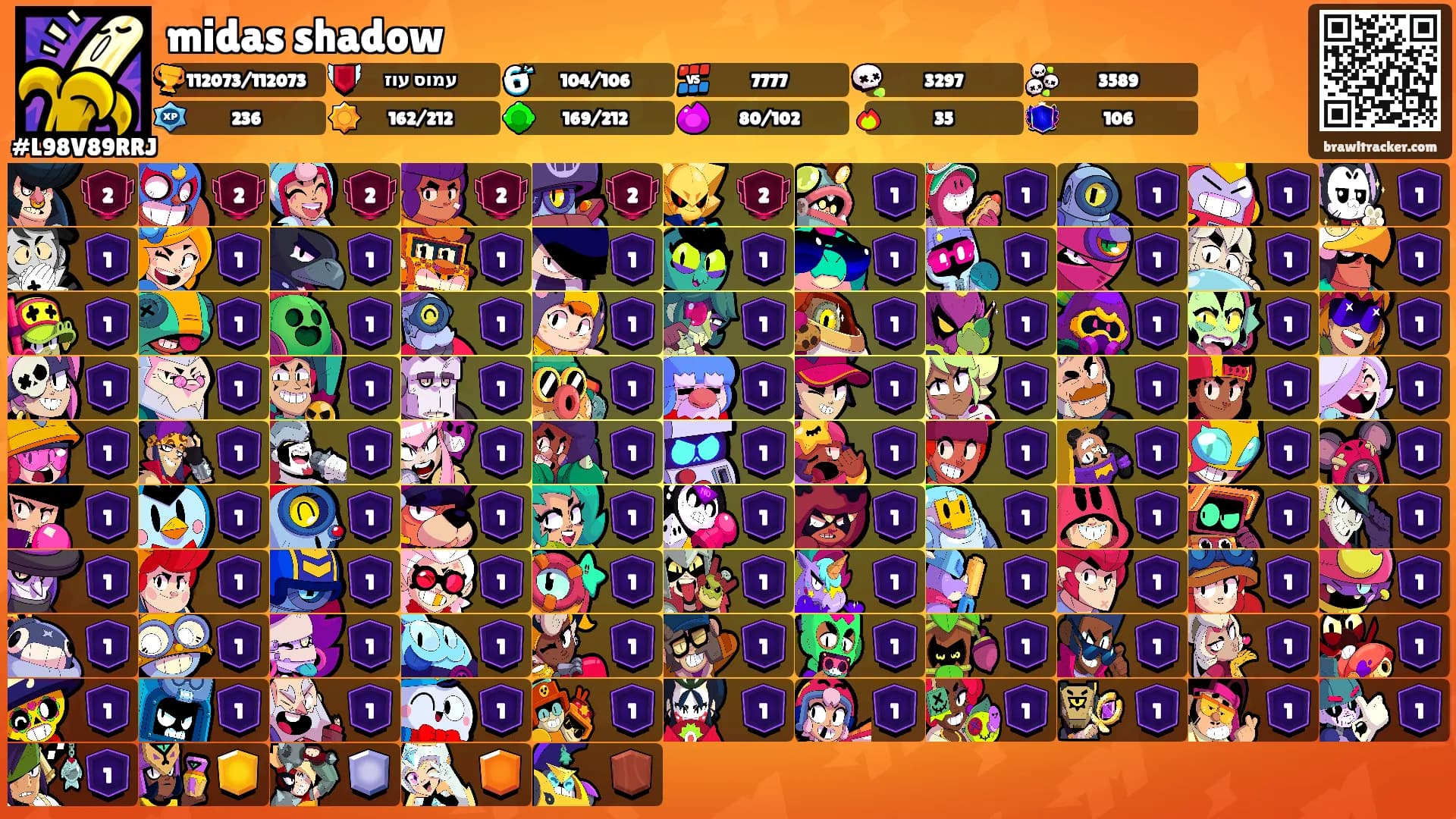 midas shadow's Ranks