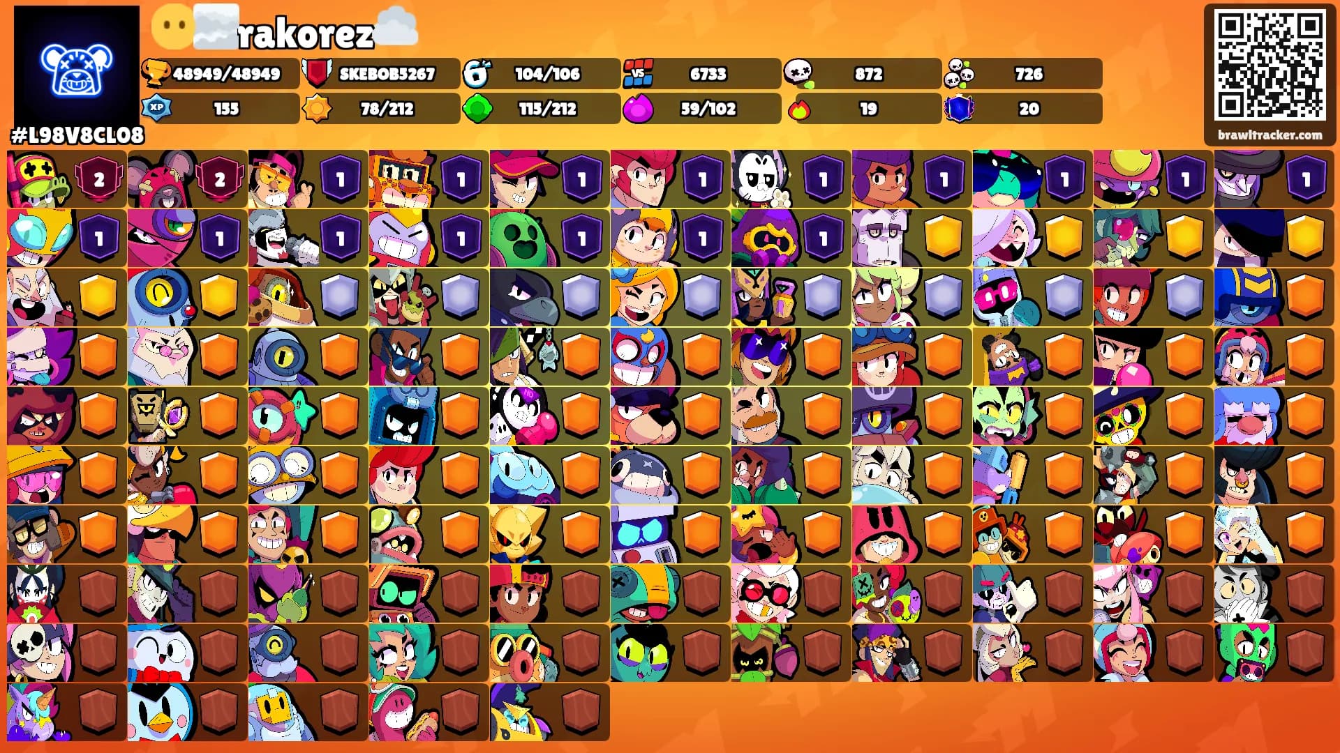 😶‍🌫️rakorez☁️'s Ranks