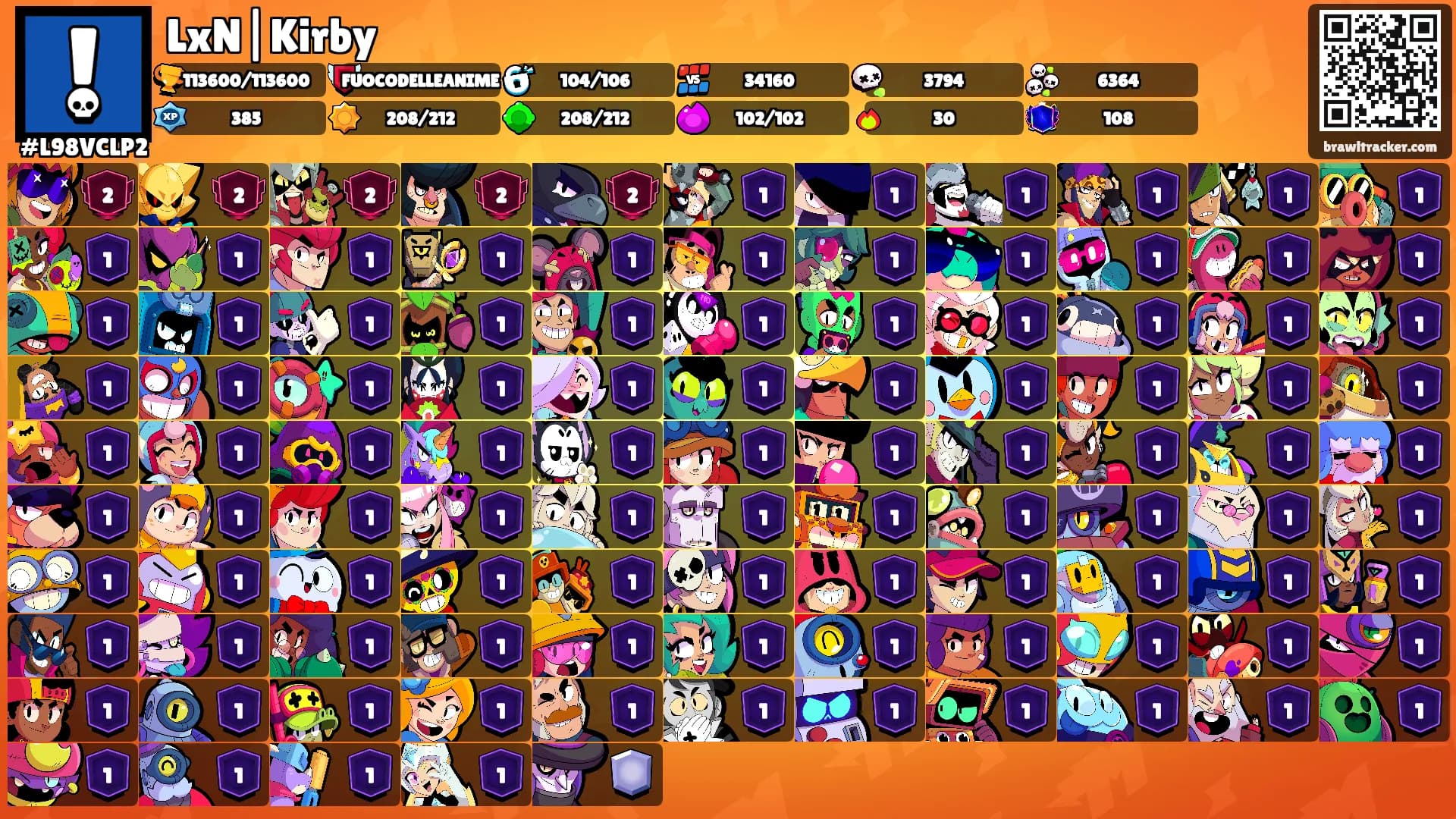 LxN|Kirby's Ranks