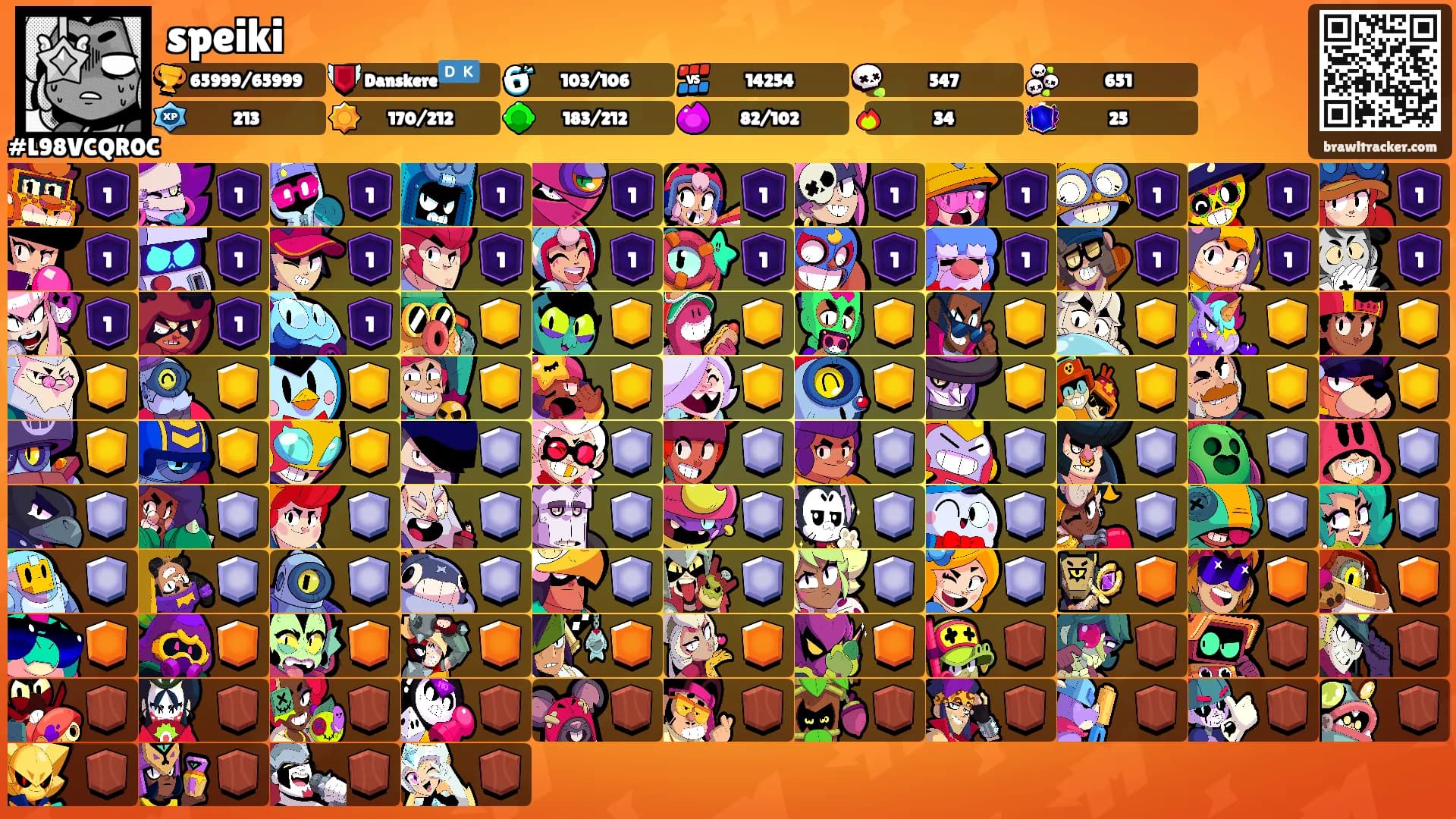 speiki's Ranks
