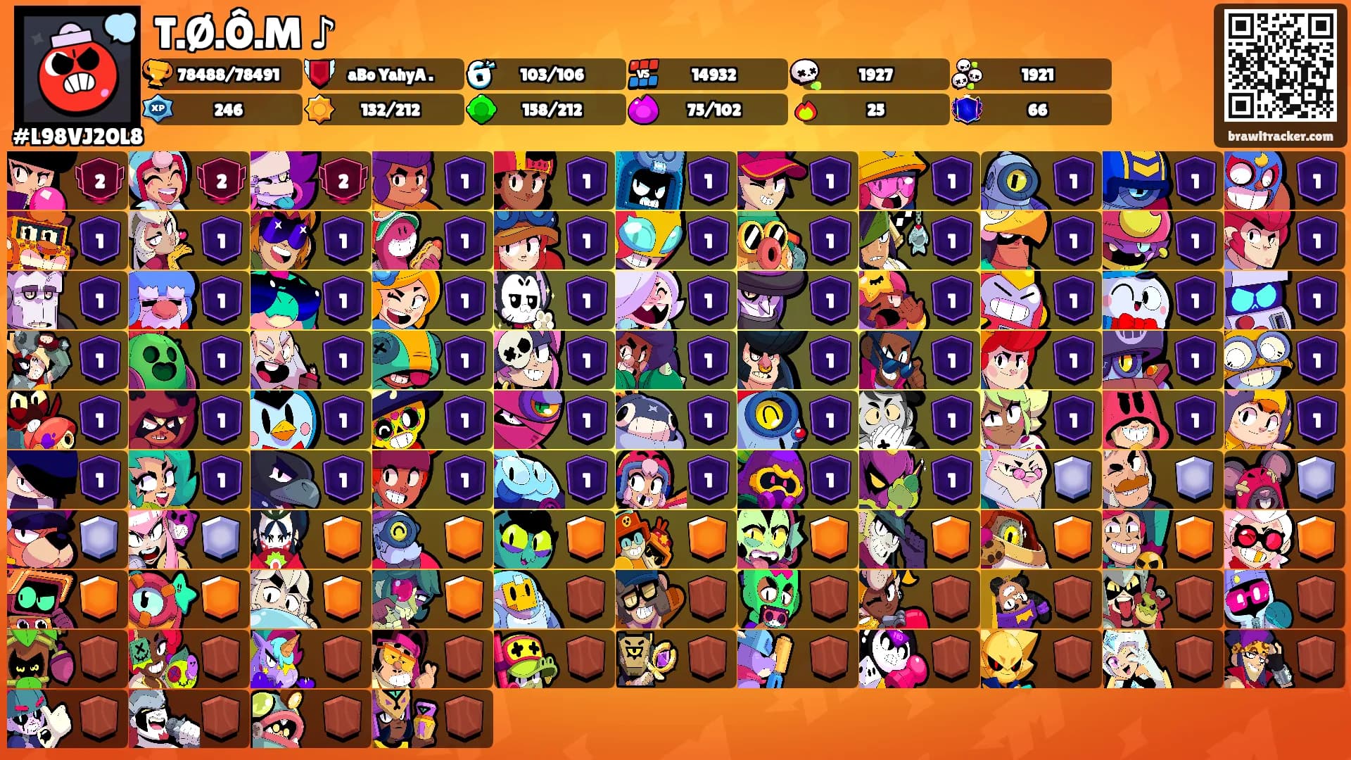 T.Ø.Ô.M ♪'s Ranks