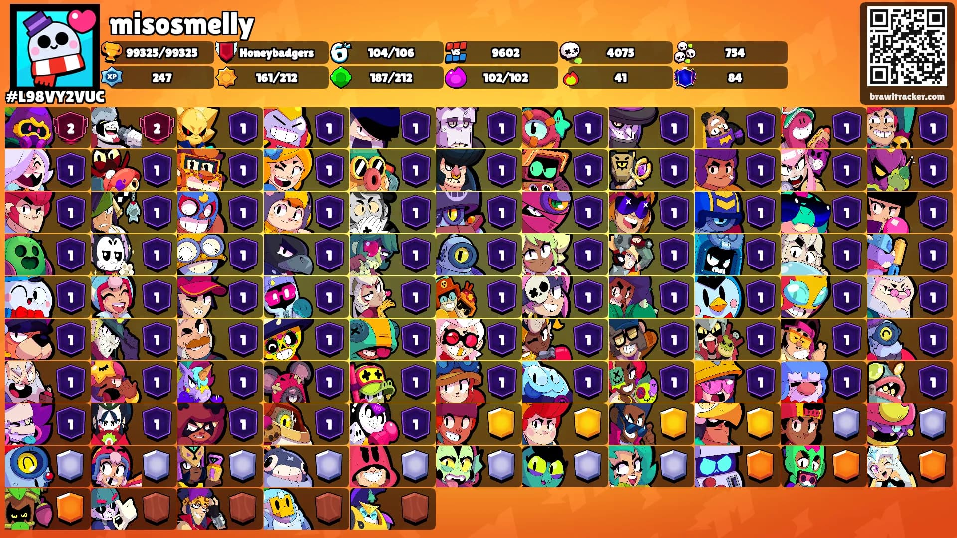 misosmelly's Ranks